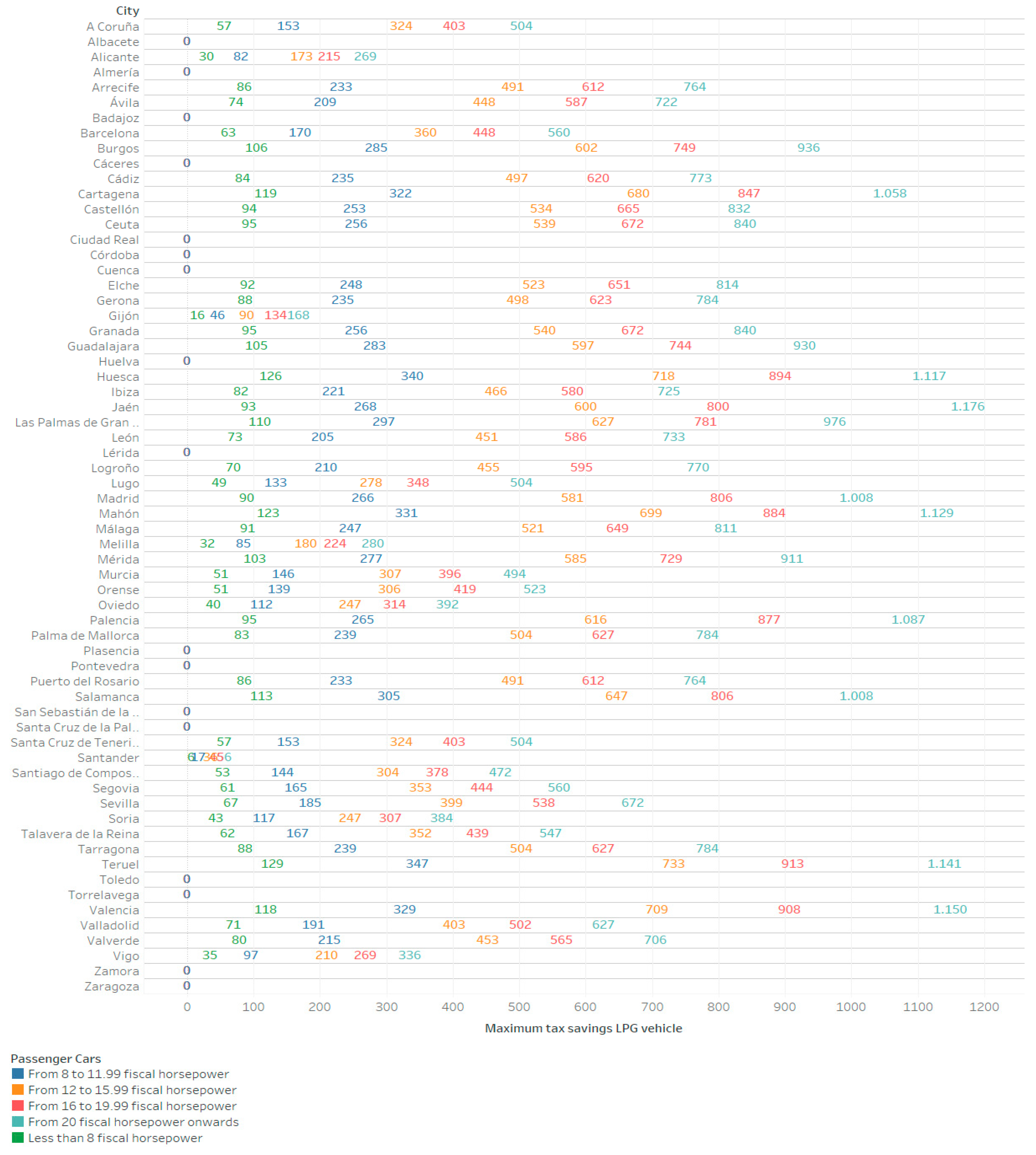 Sustainability 12 03398 g010
