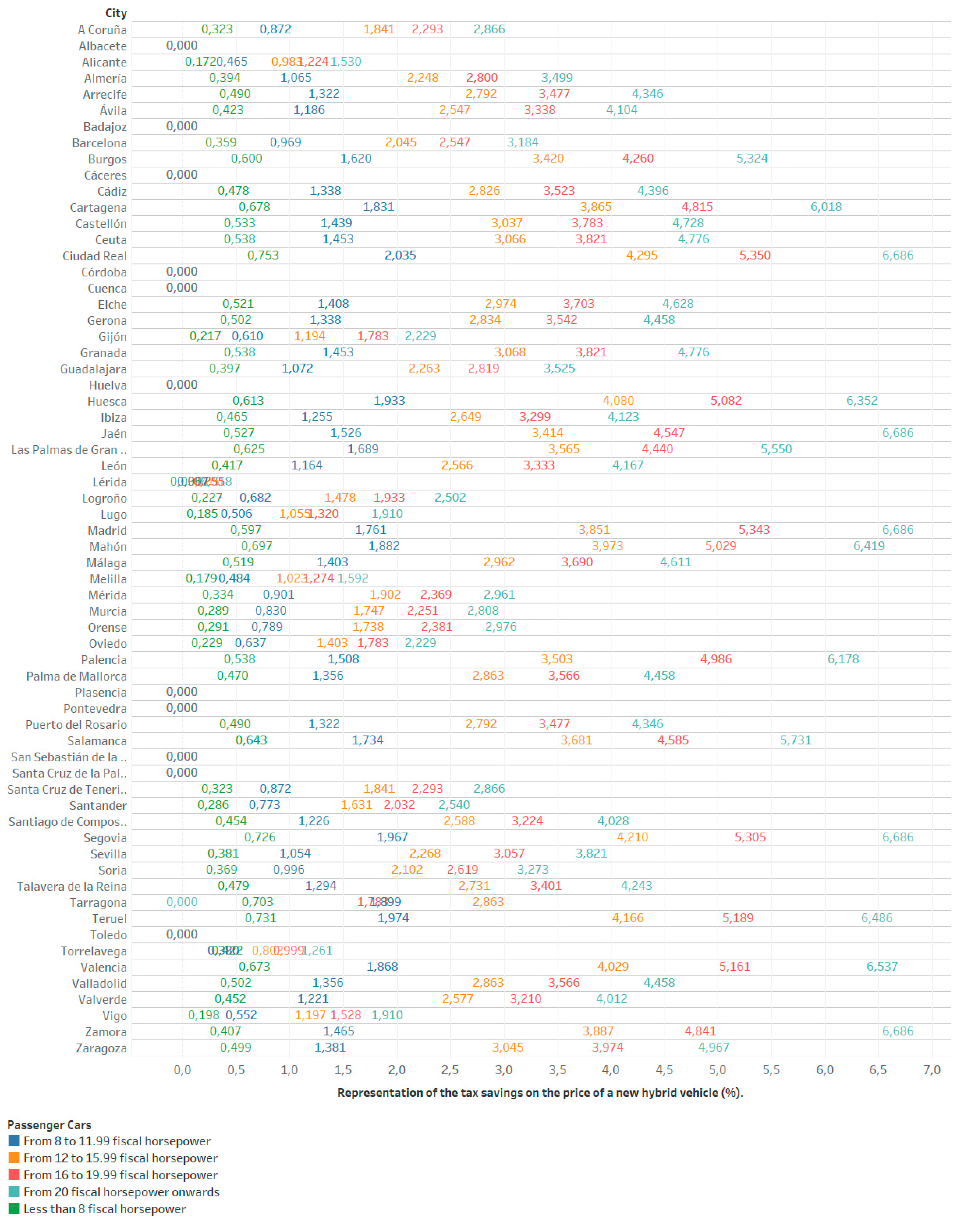 Sustainability 12 03398 g0a3