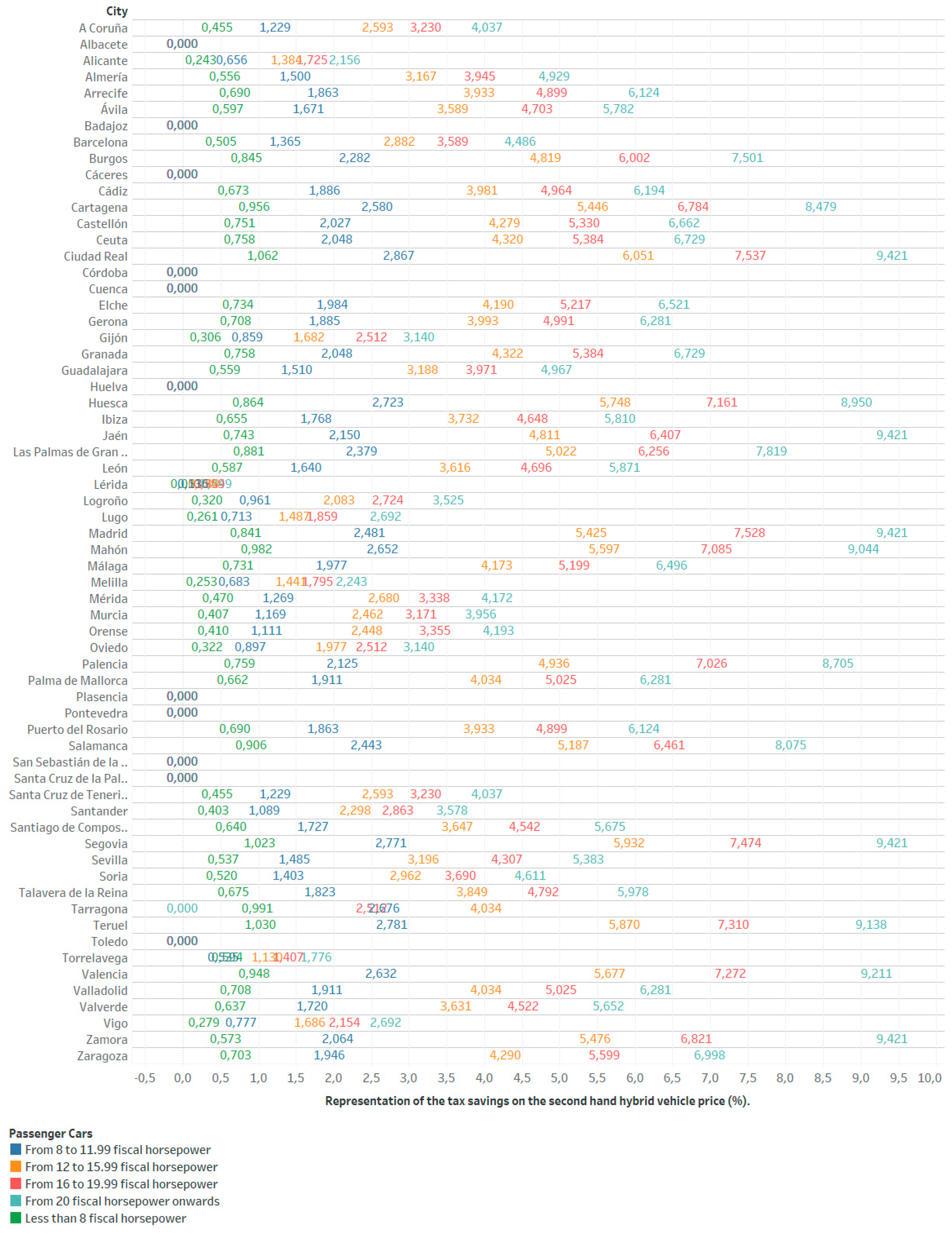 Sustainability 12 03398 g0a4