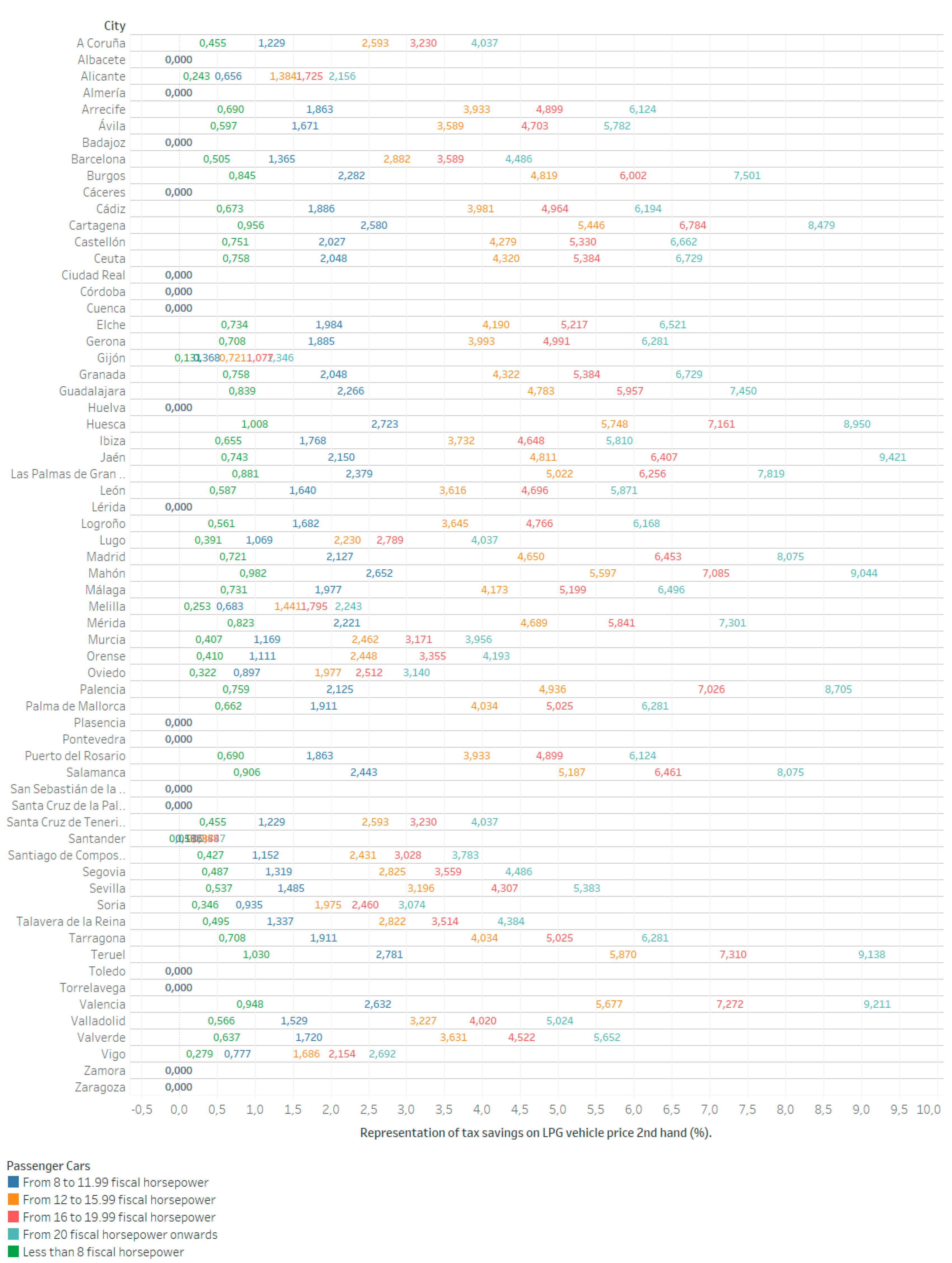 Sustainability 12 03398 g0a6
