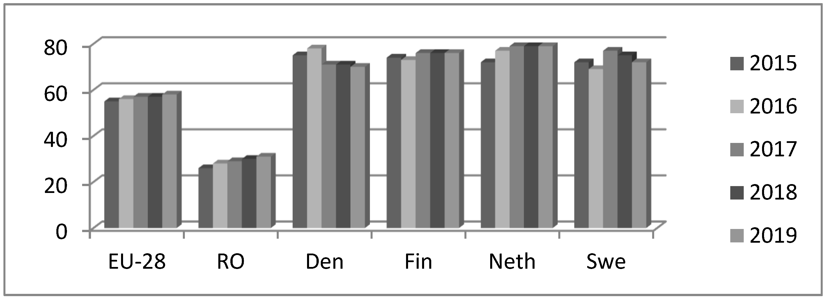 Sustainability 12 03400 g001