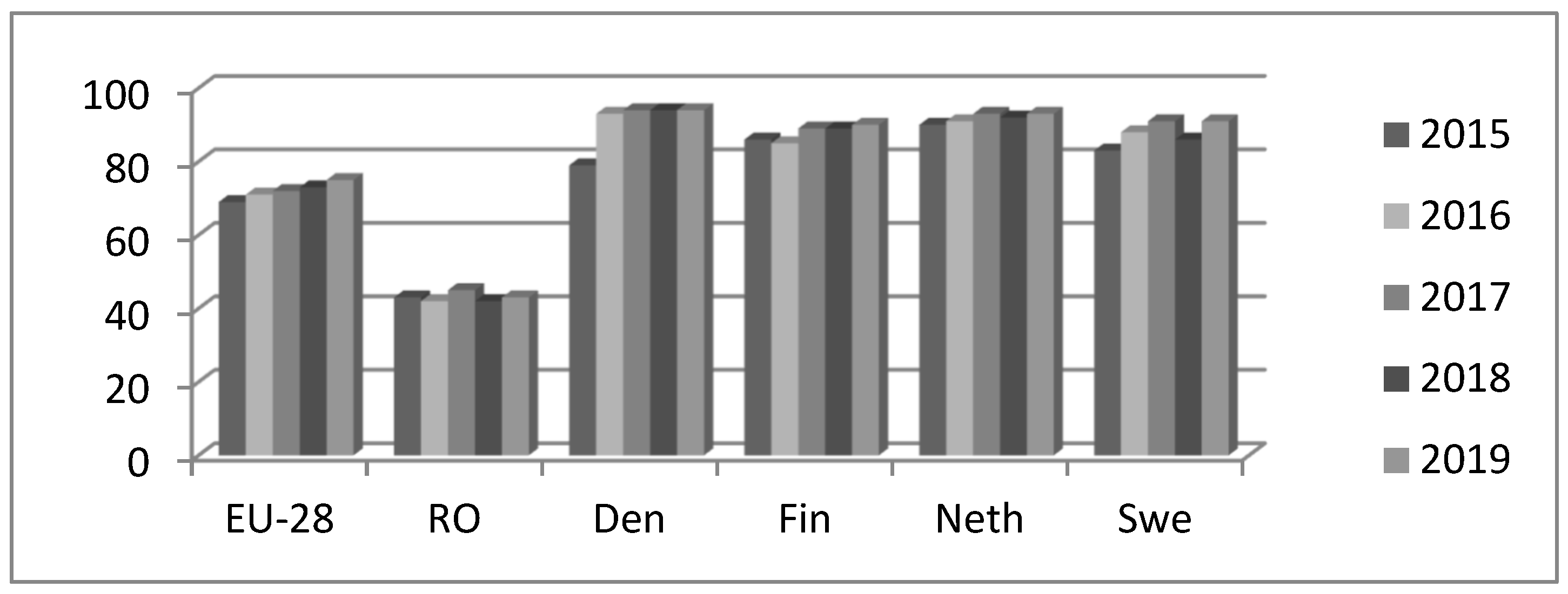 Sustainability 12 03400 g002