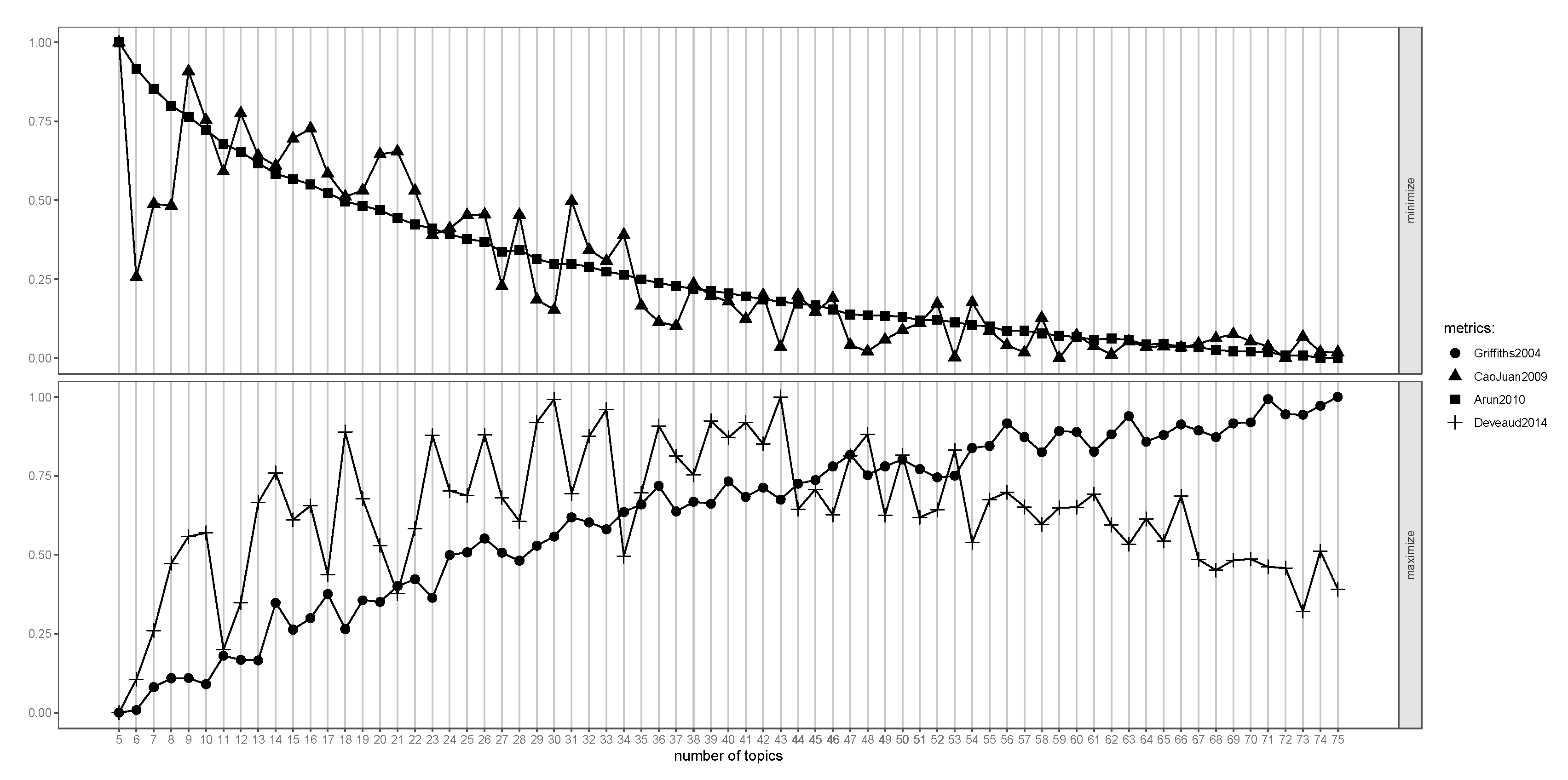 Sustainability 12 03402 g002