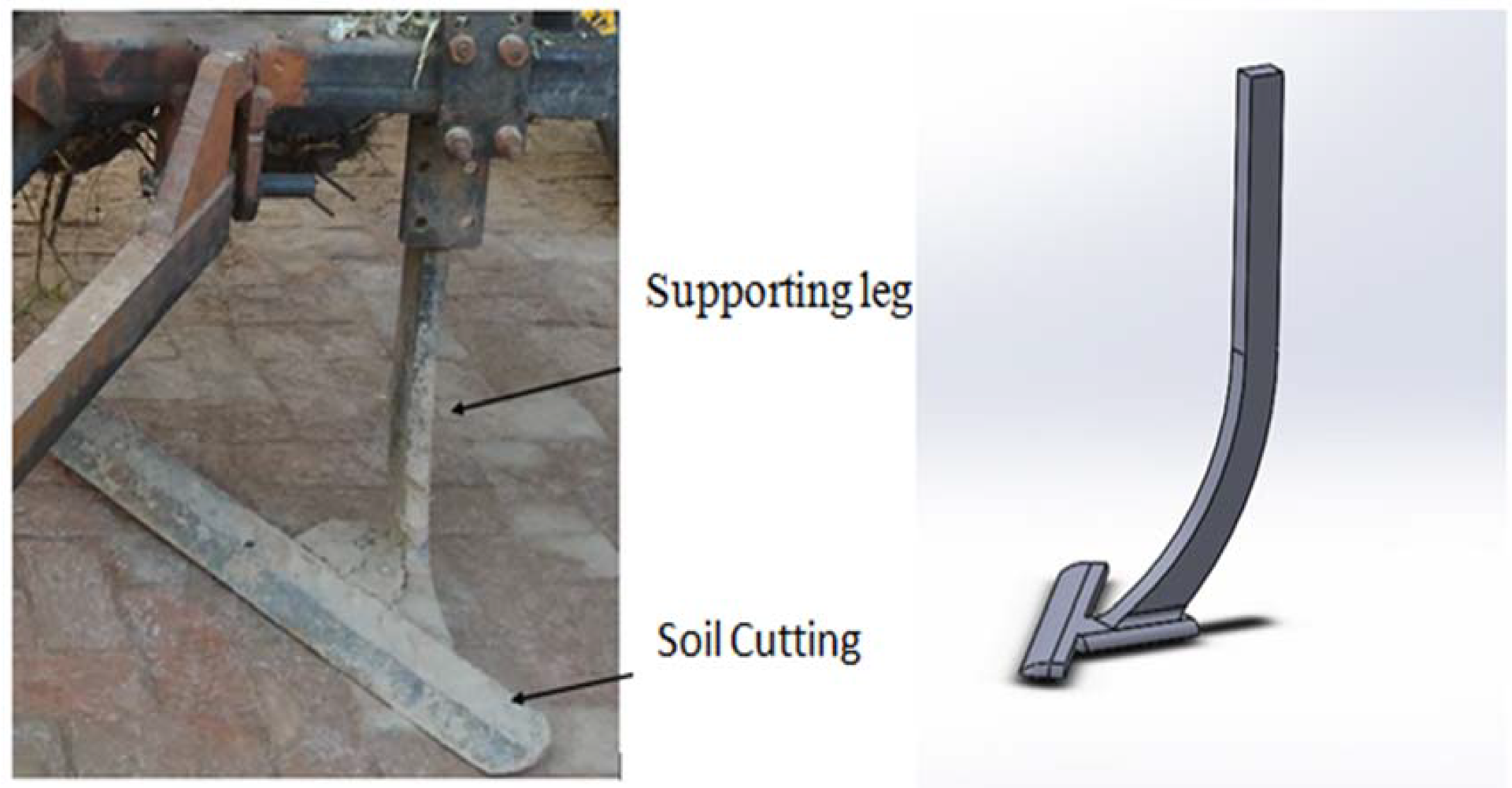 Sustainability 12 03407 g002