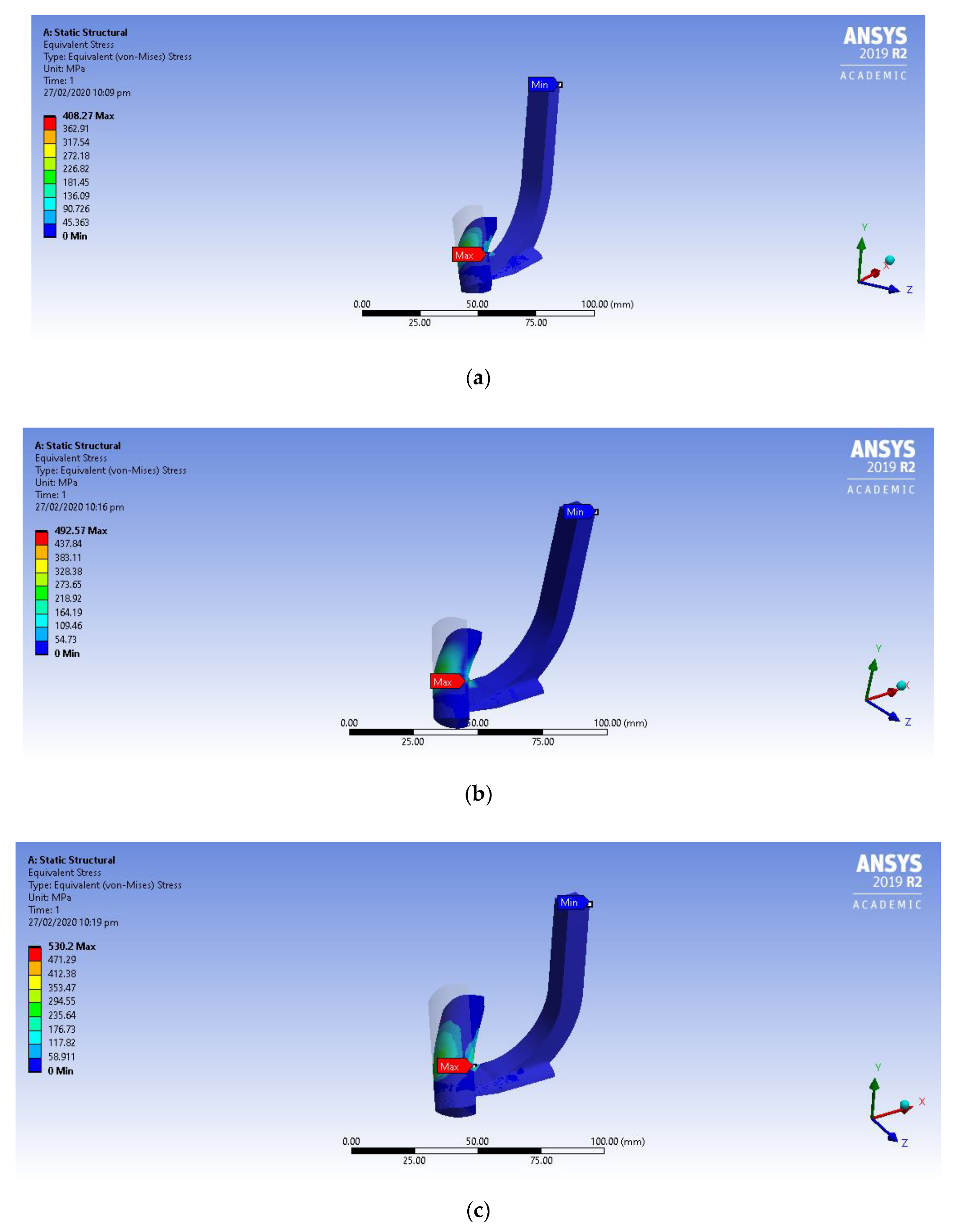 Sustainability 12 03407 g007a