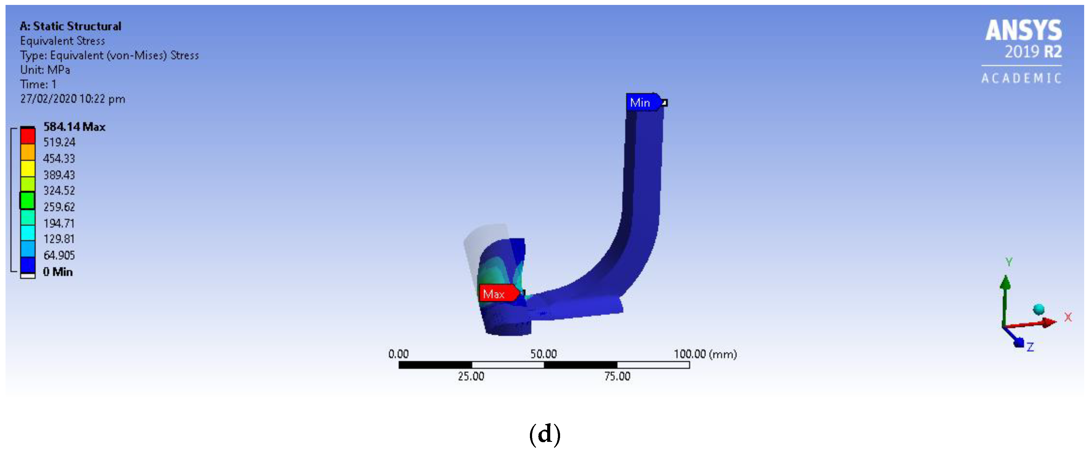 Sustainability 12 03407 g007b