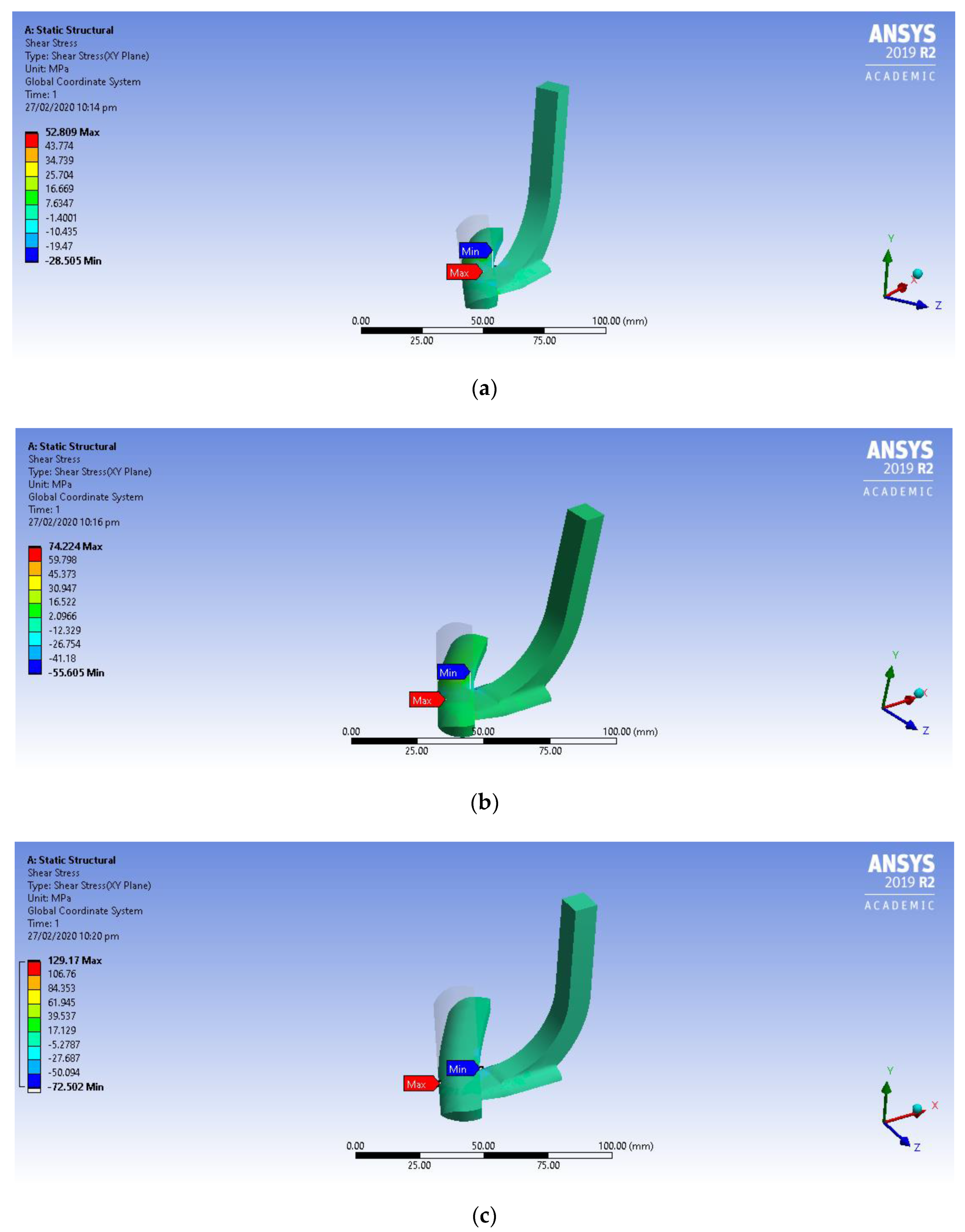 Sustainability 12 03407 g009a