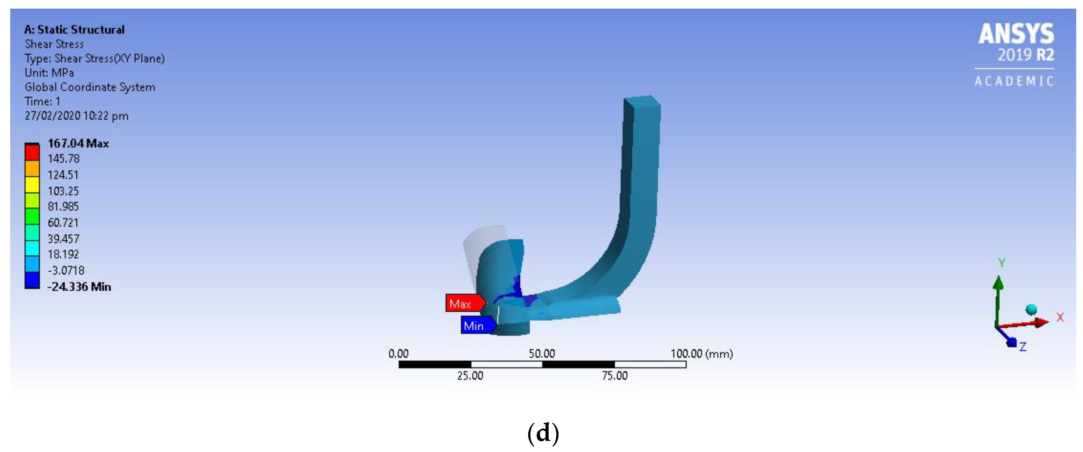 Sustainability 12 03407 g009b