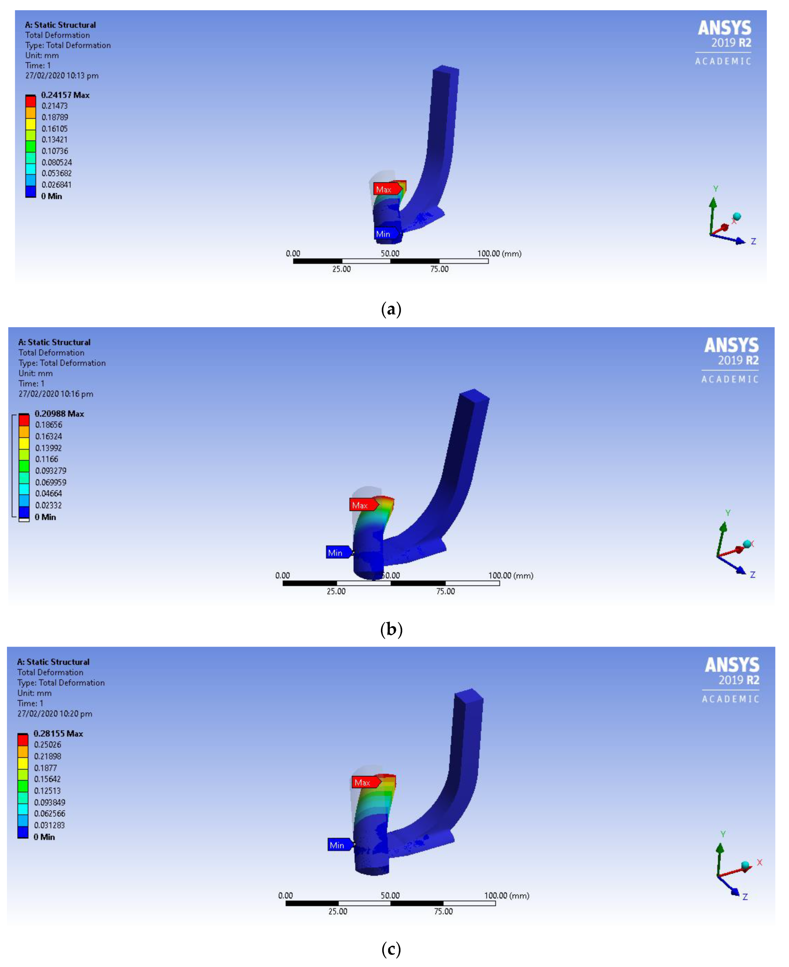 Sustainability 12 03407 g011a