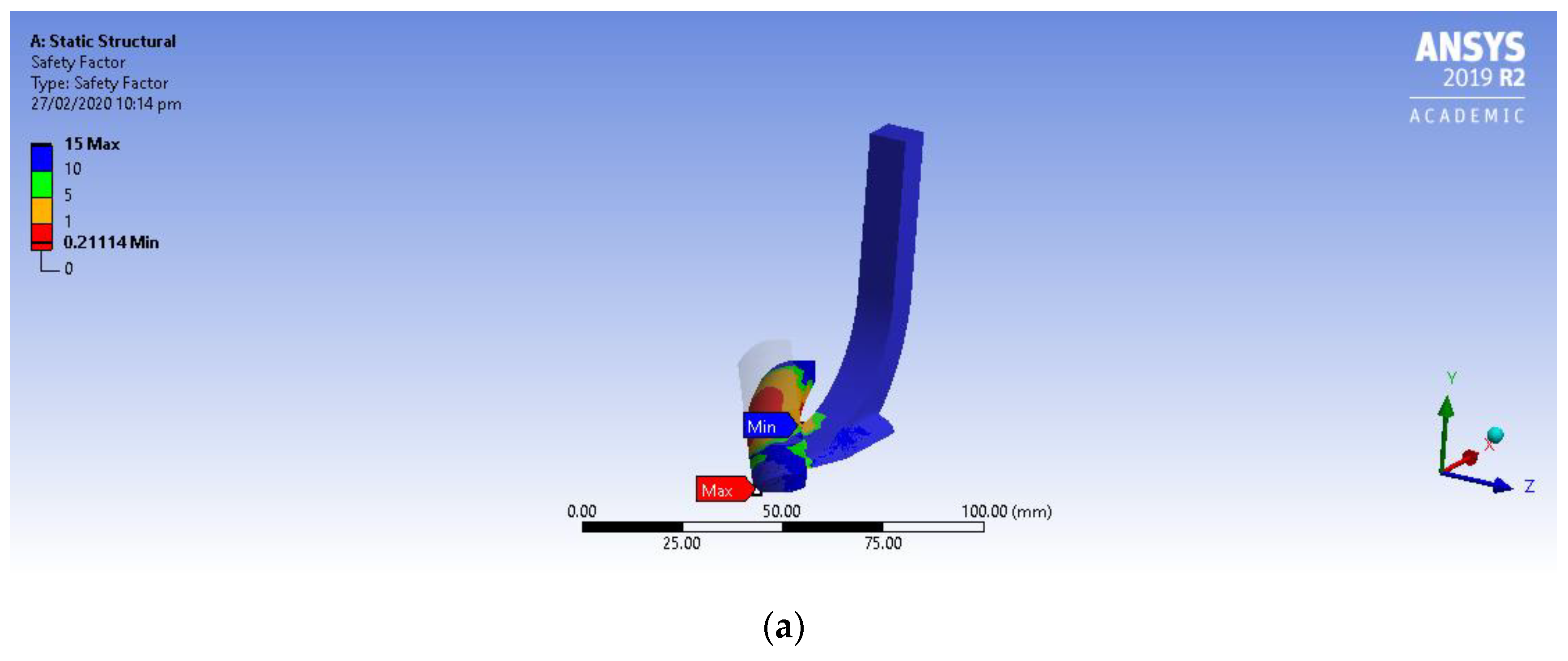 Sustainability 12 03407 g012a