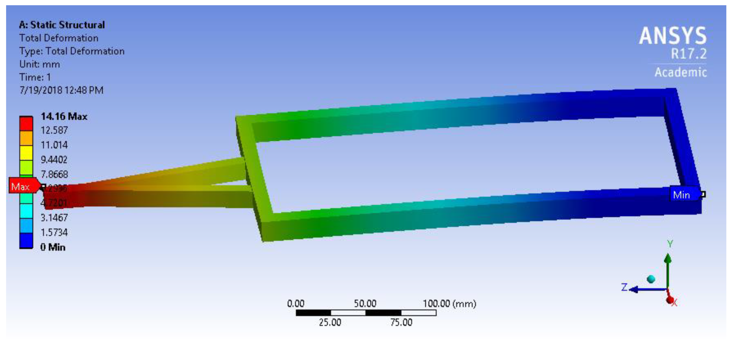 Sustainability 12 03407 g016