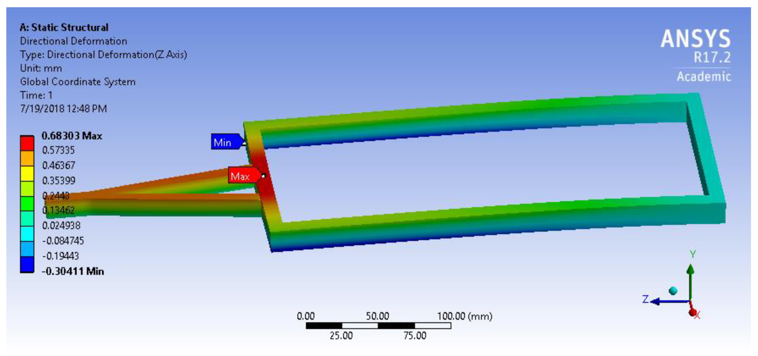 Sustainability 12 03407 g017