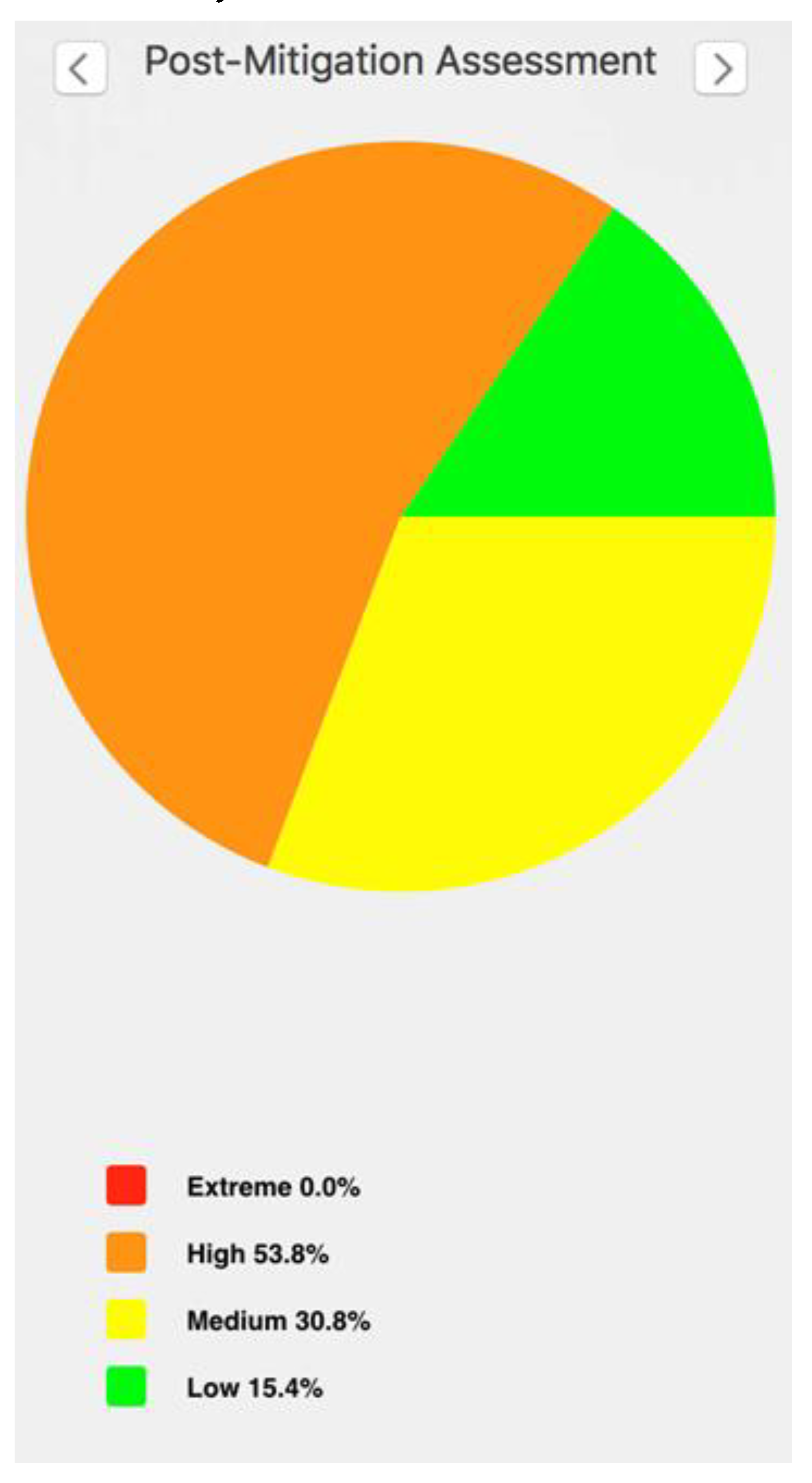 Sustainability 12 03408 ch002