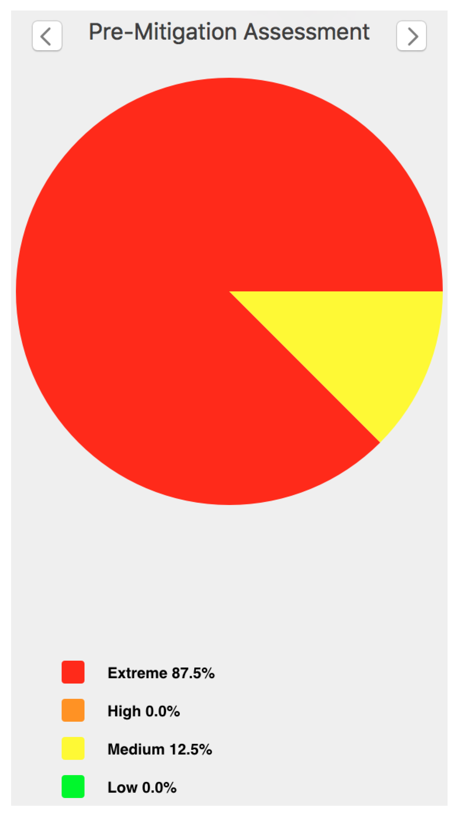 Sustainability 12 03408 ch003