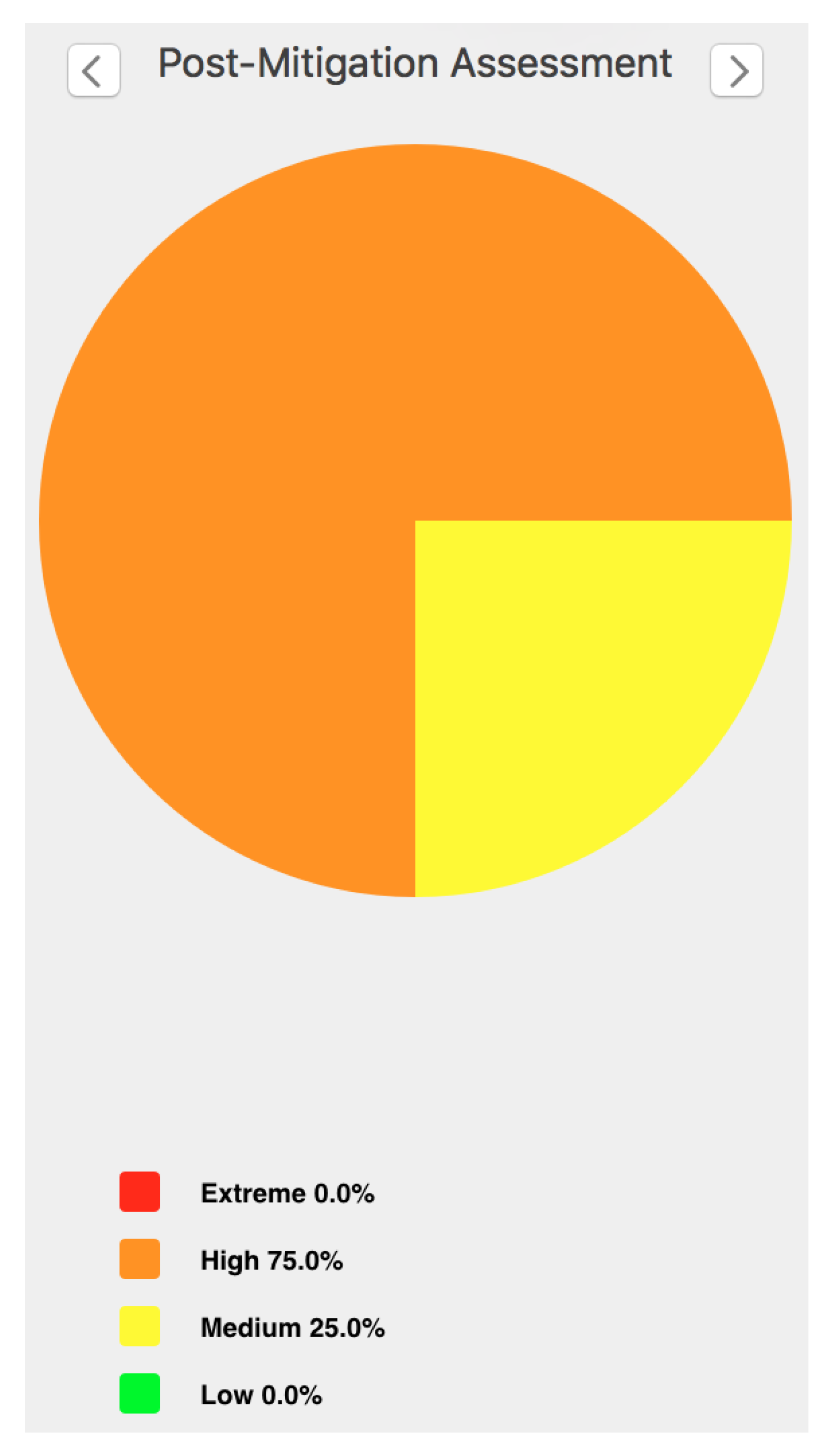 Sustainability 12 03408 ch004