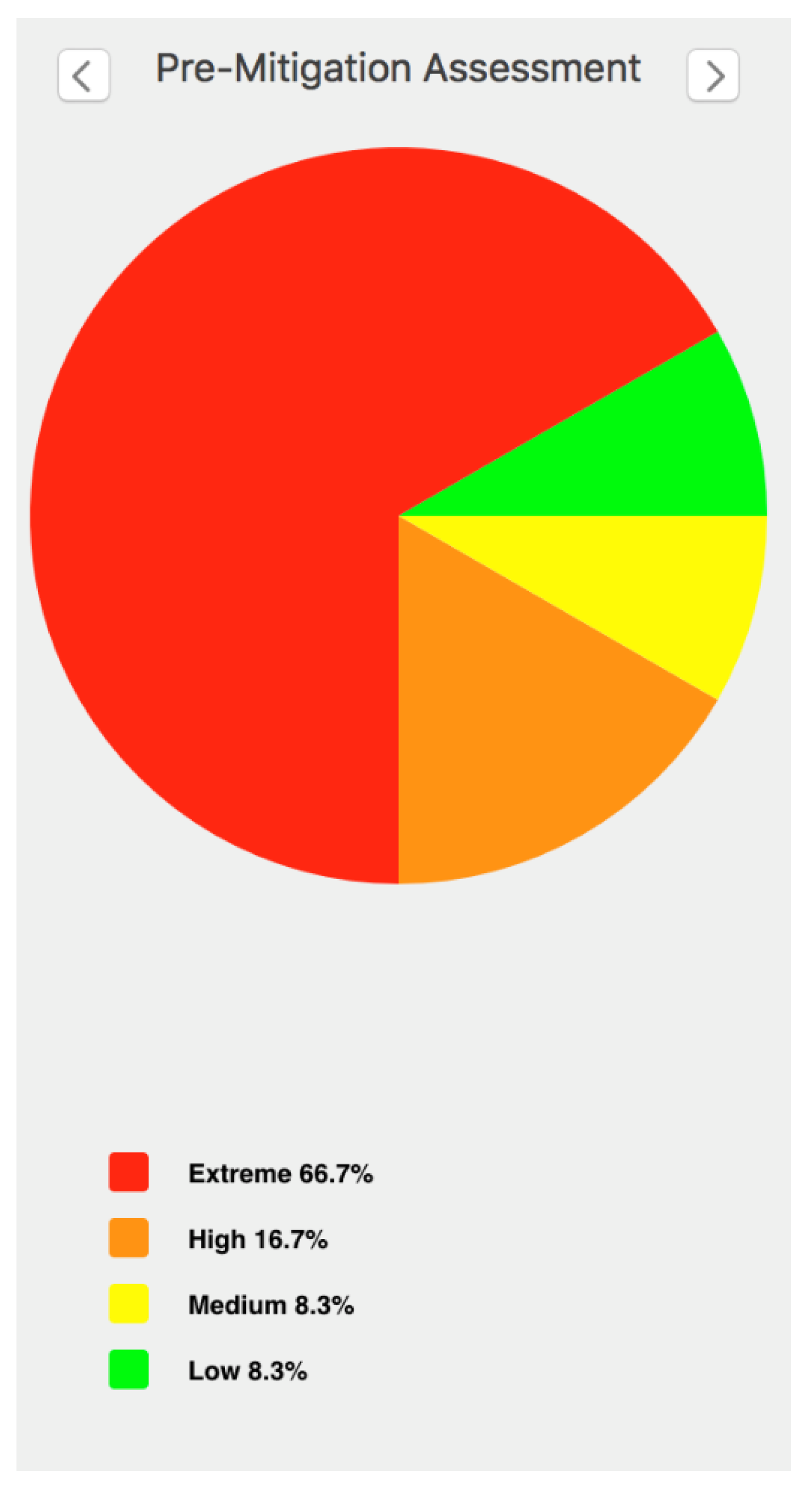 Sustainability 12 03408 ch005