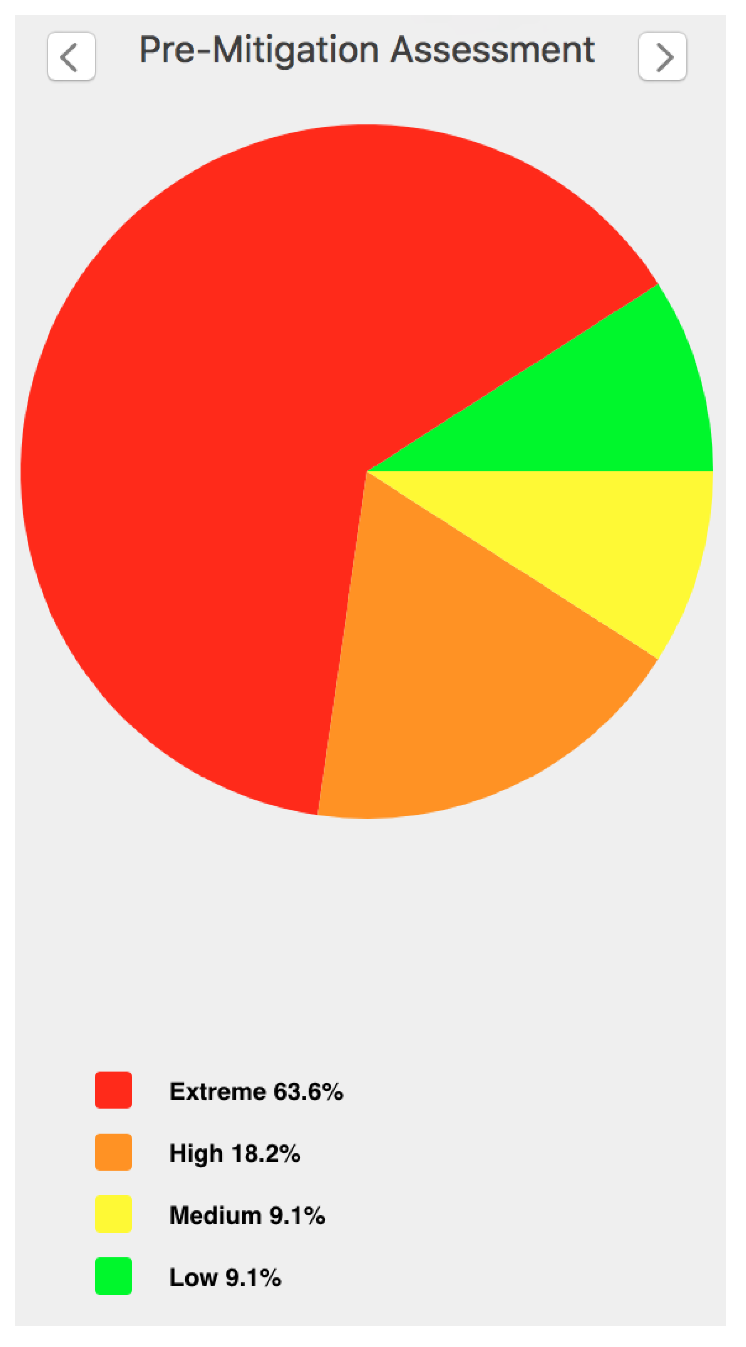 Sustainability 12 03408 ch008