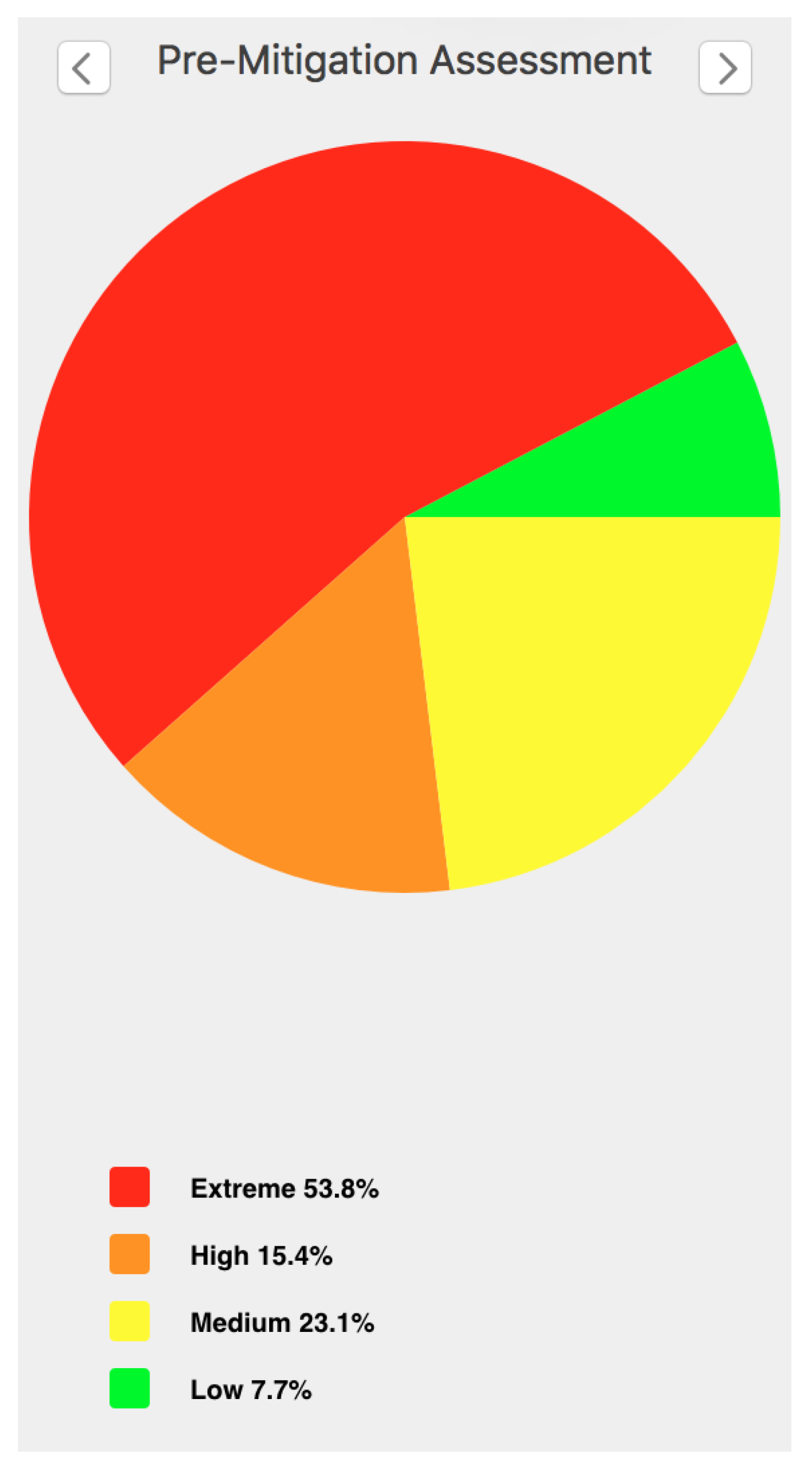 Sustainability 12 03408 ch009