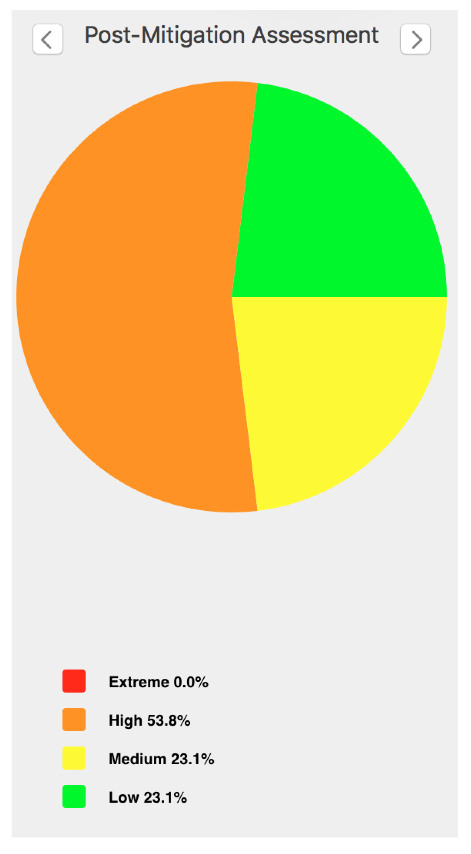 Sustainability 12 03408 ch010