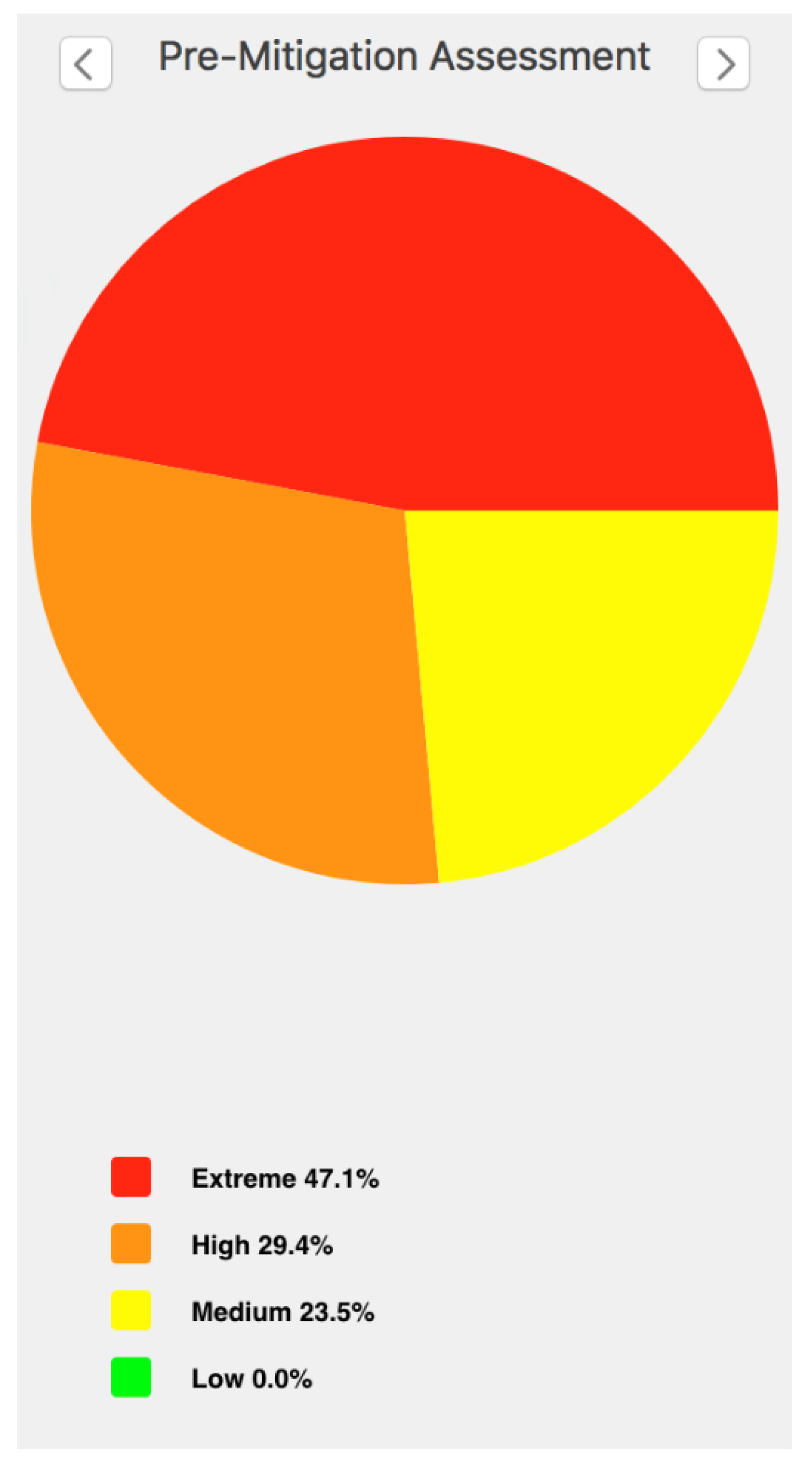 Sustainability 12 03408 ch011