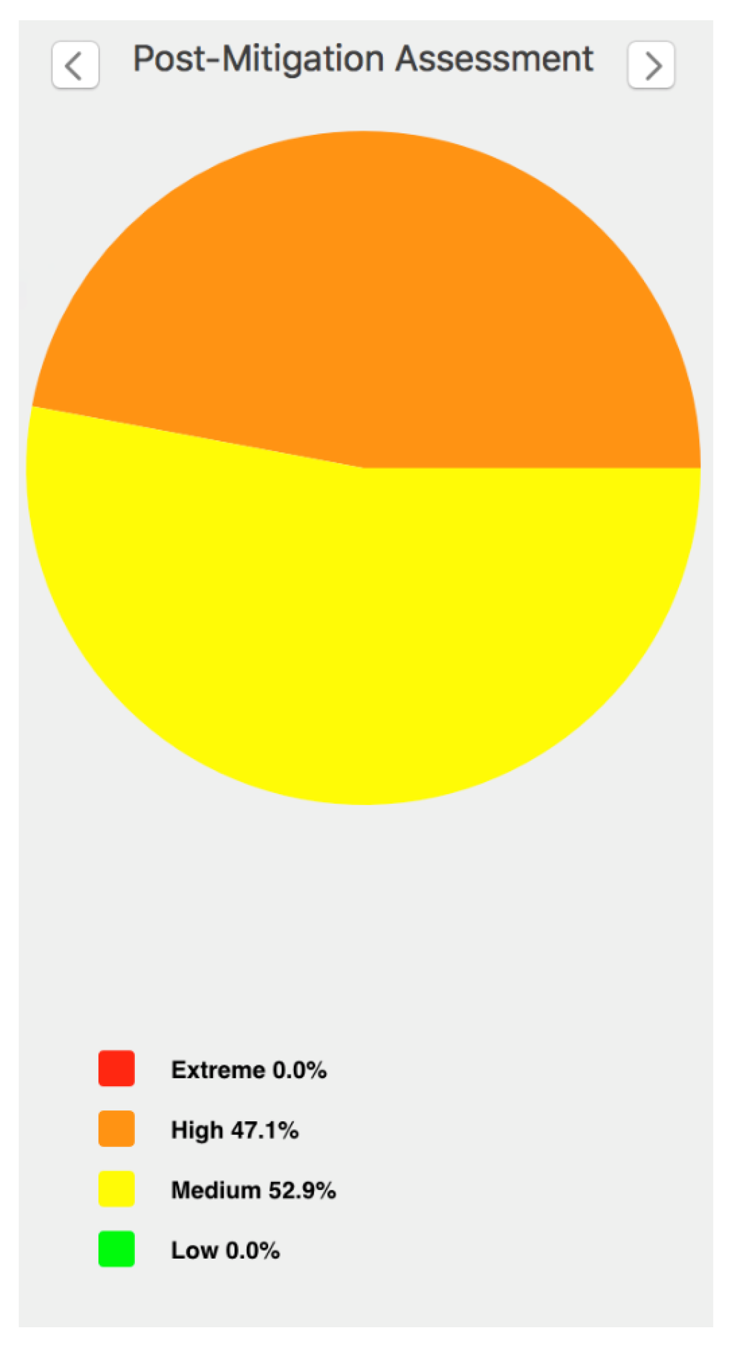 Sustainability 12 03408 ch012