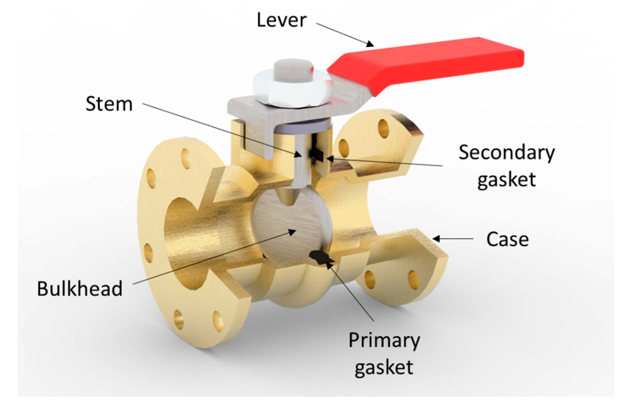 Sustainability 12 03412 g004 Sustainability 12 03412 g004