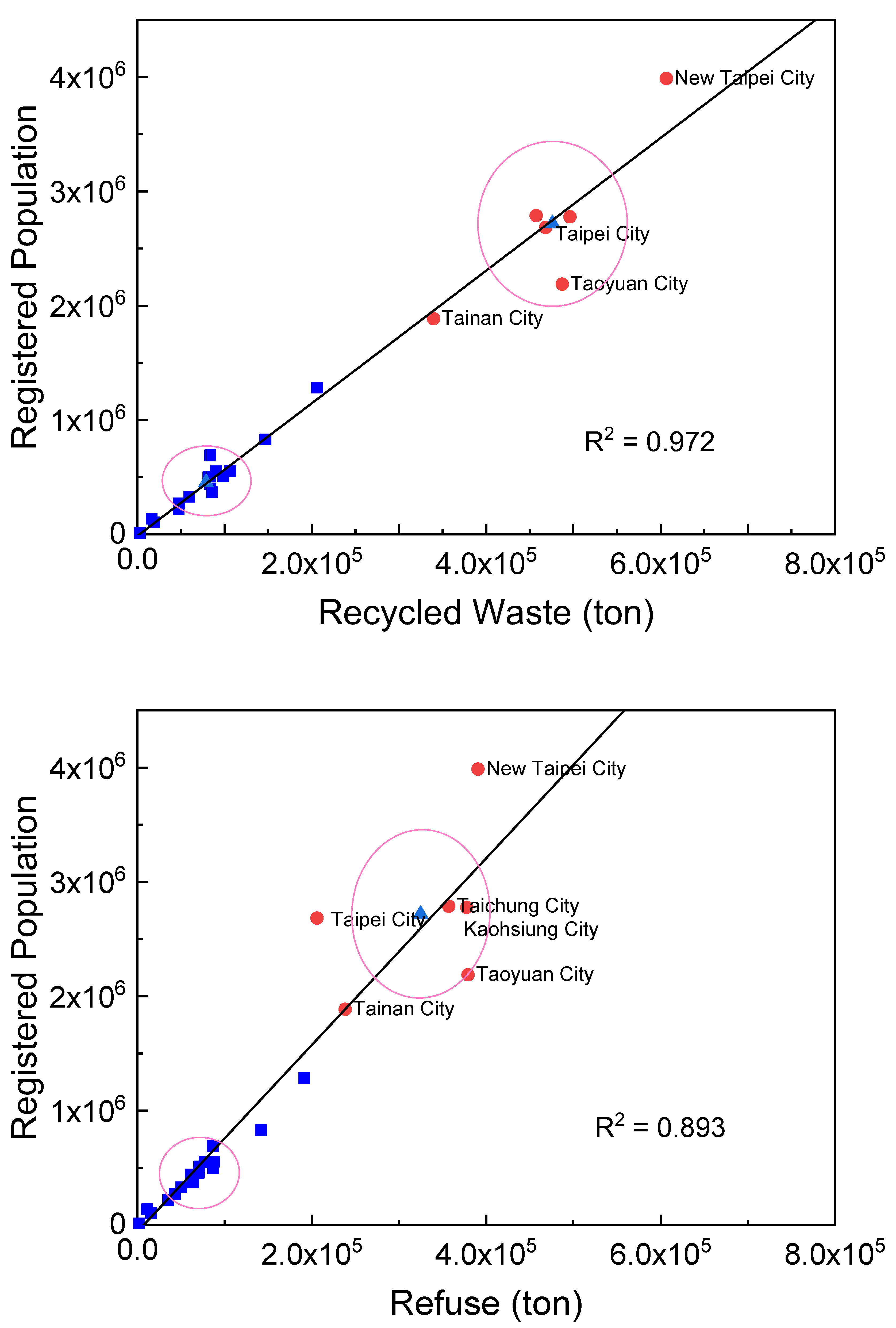 Sustainability 12 03425 g003