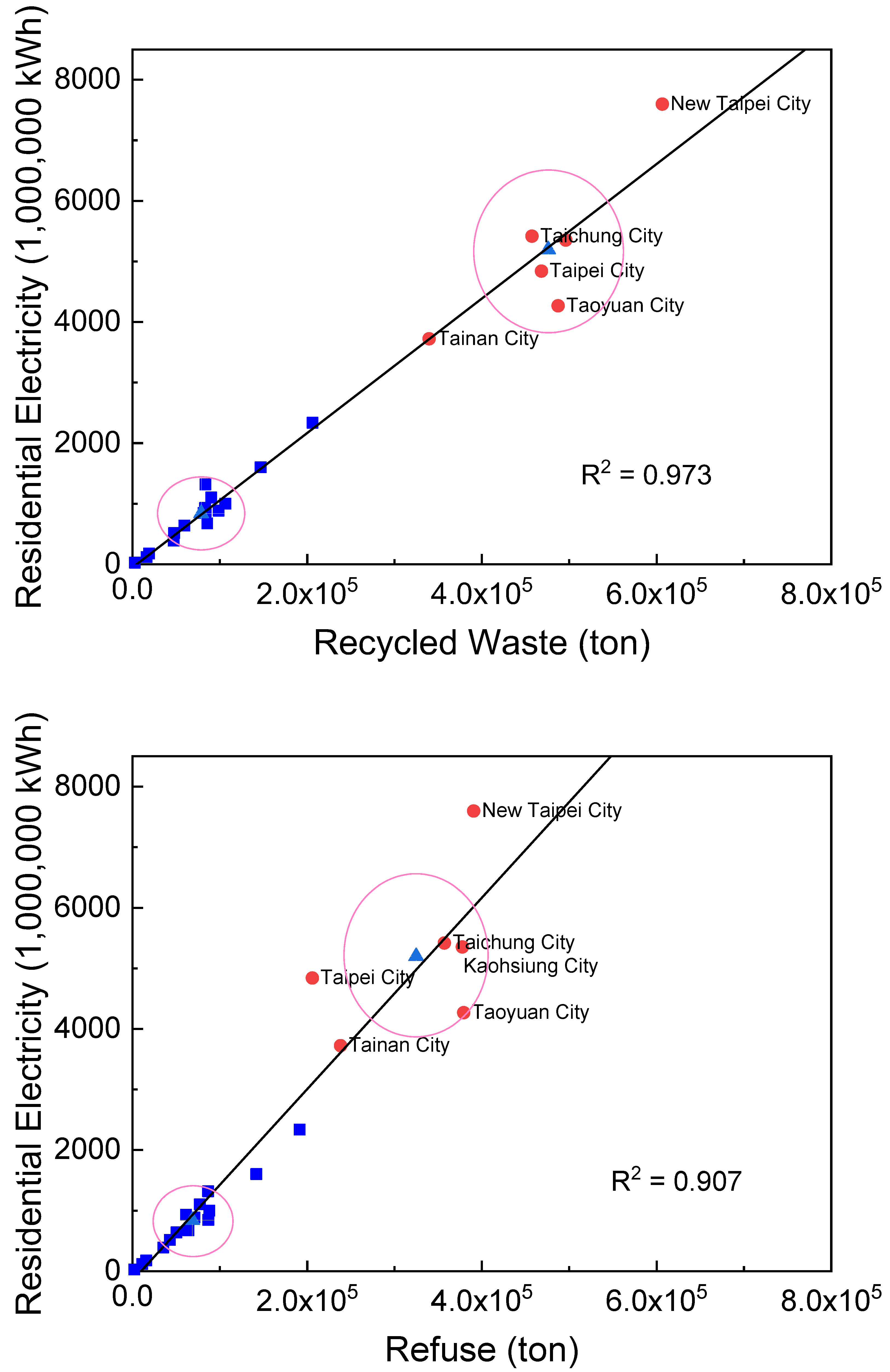 Sustainability 12 03425 g004