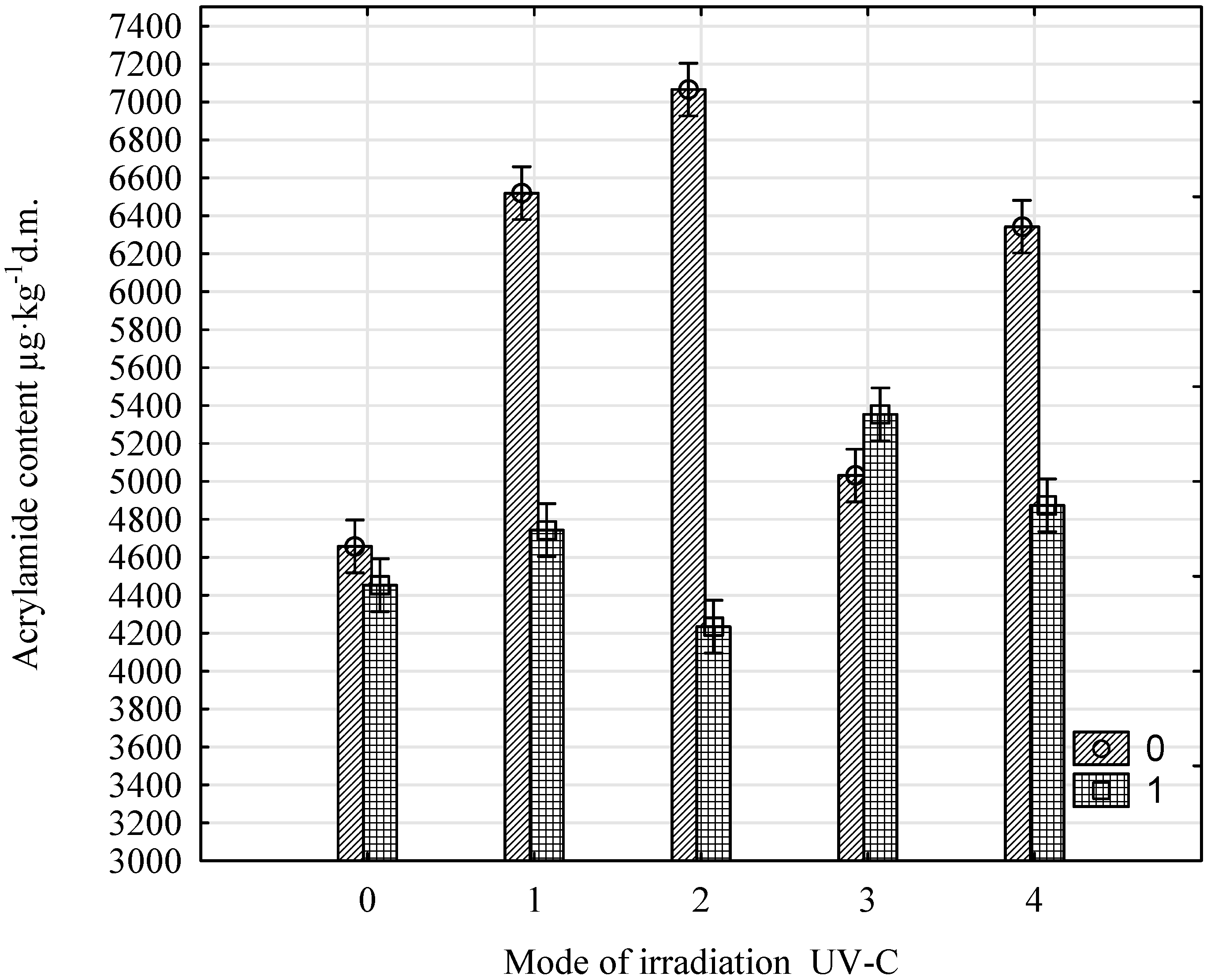 Sustainability 12 03426 g004