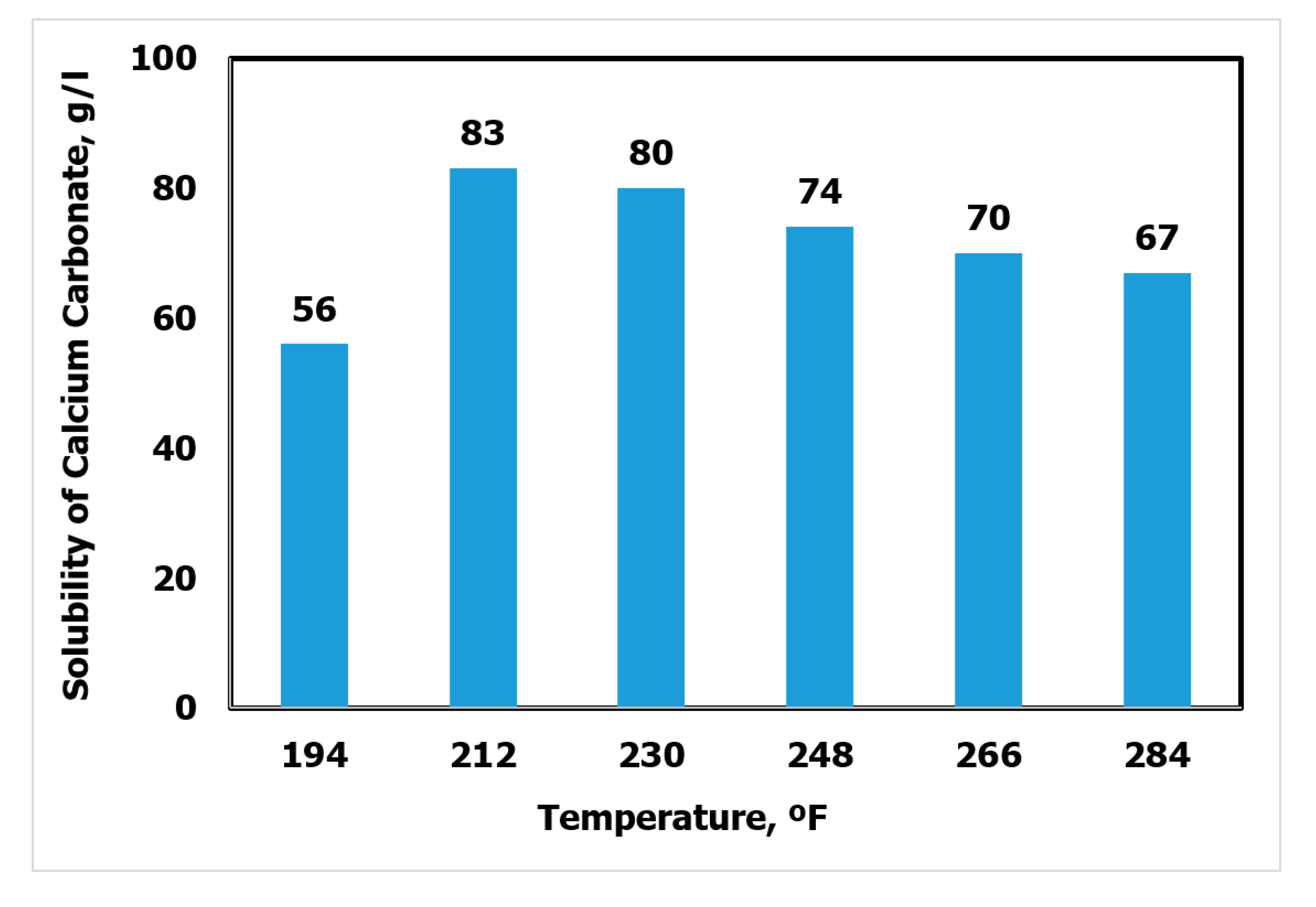 Sustainability 12 03427 g004 Sustainability 12 03427 g004