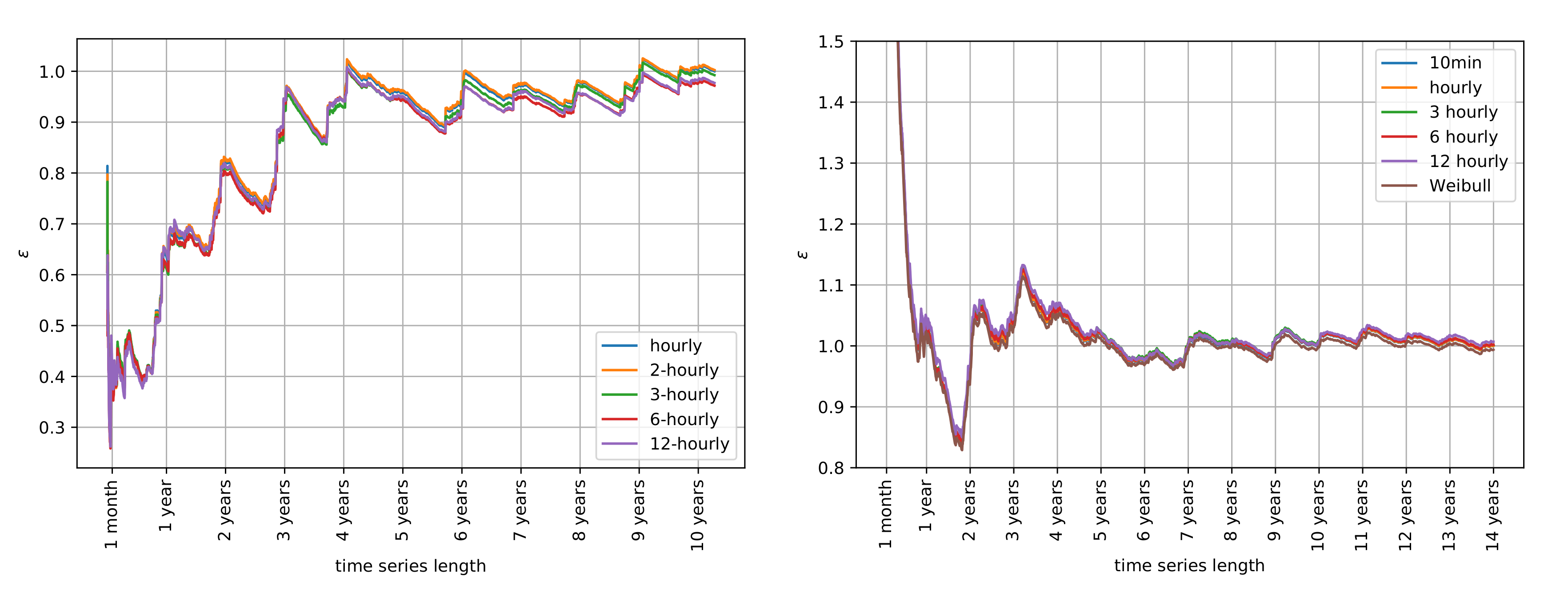 Sustainability 12 03431 g004