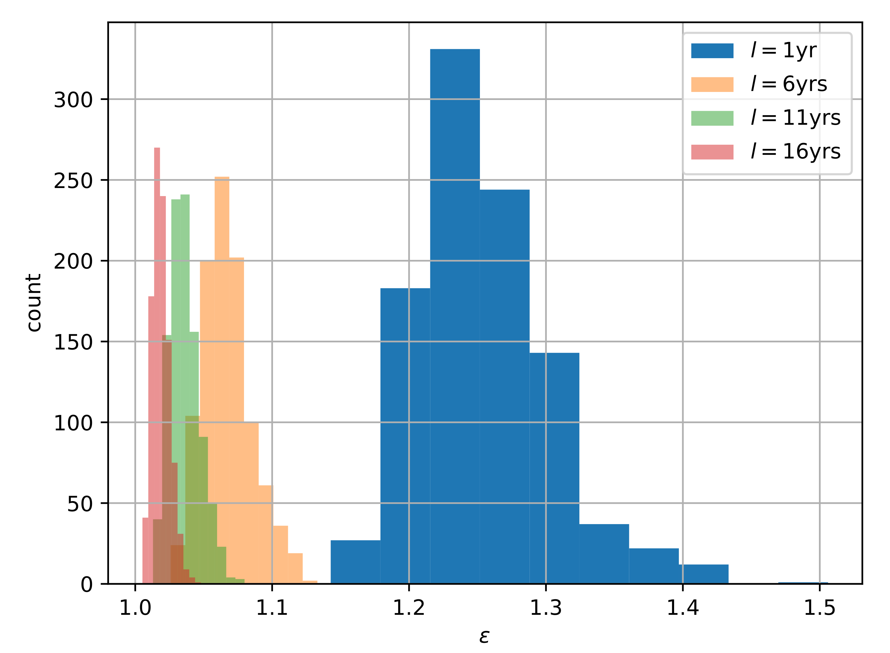 Sustainability 12 03431 g007