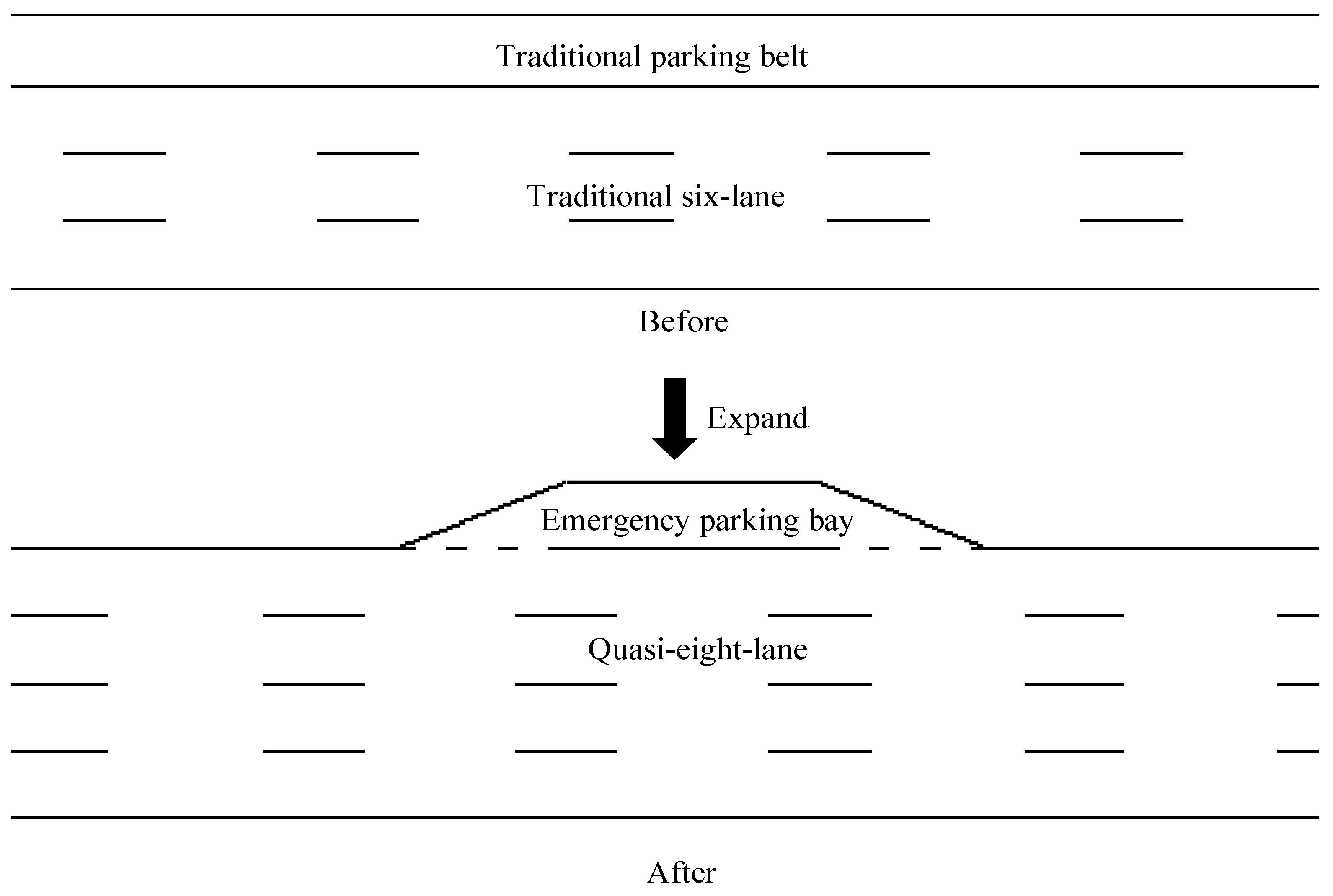 Sustainability 12 03432 g001 550