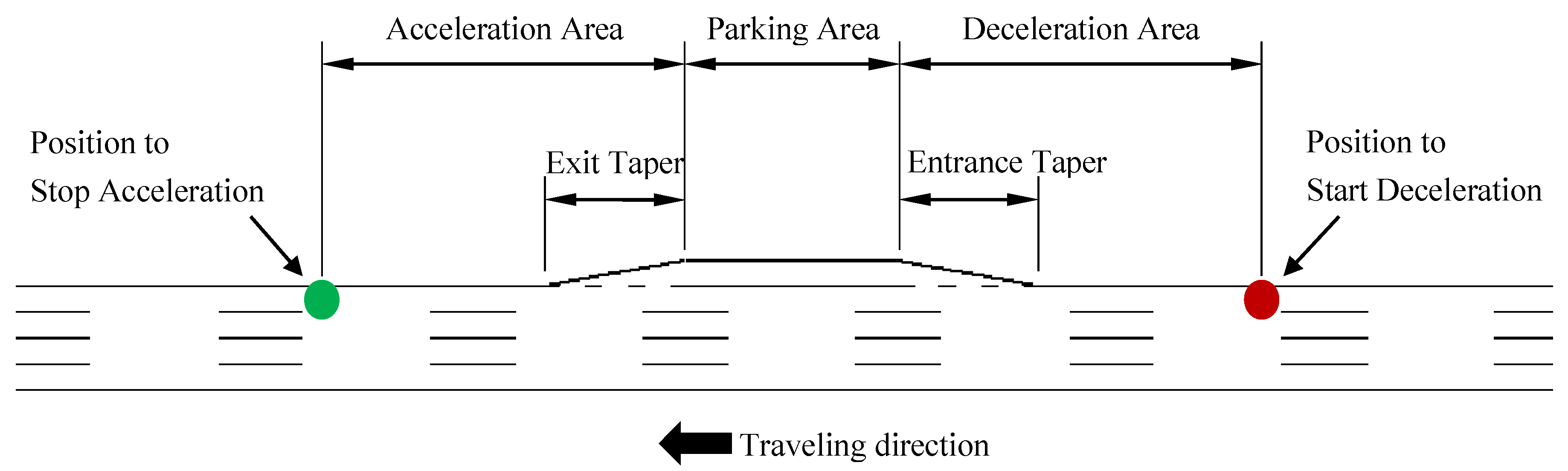 Sustainability 12 03432 g002 550
