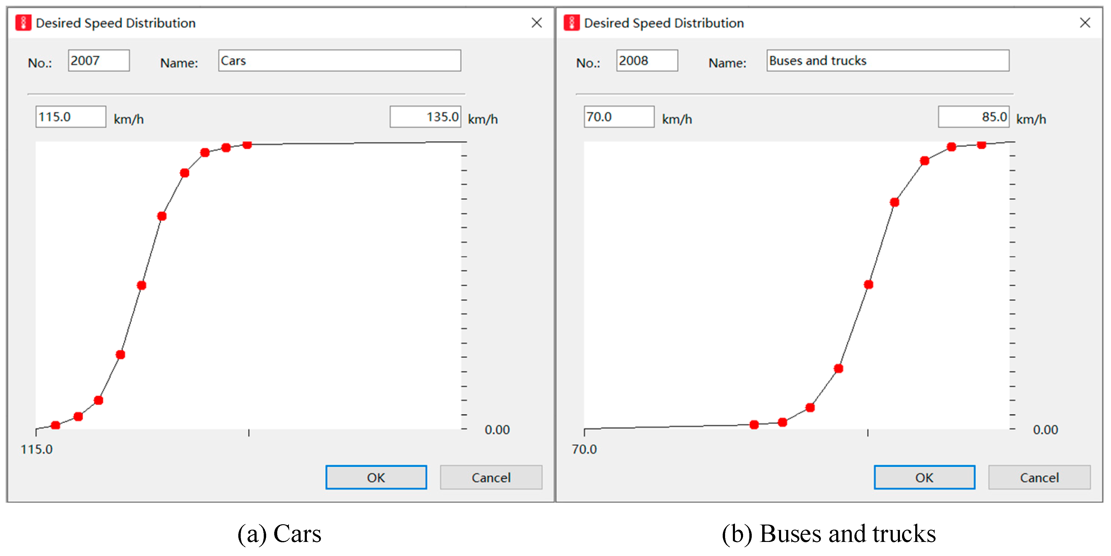 Sustainability 12 03432 g005 550