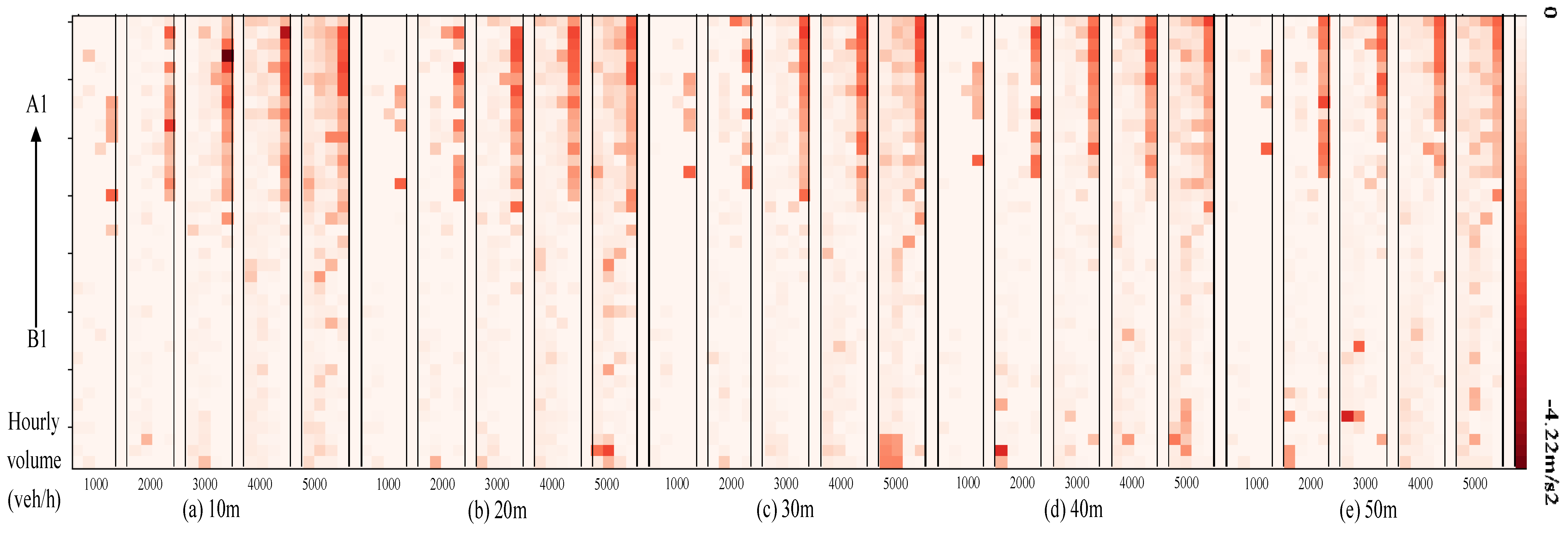 Sustainability 12 03432 g008 550