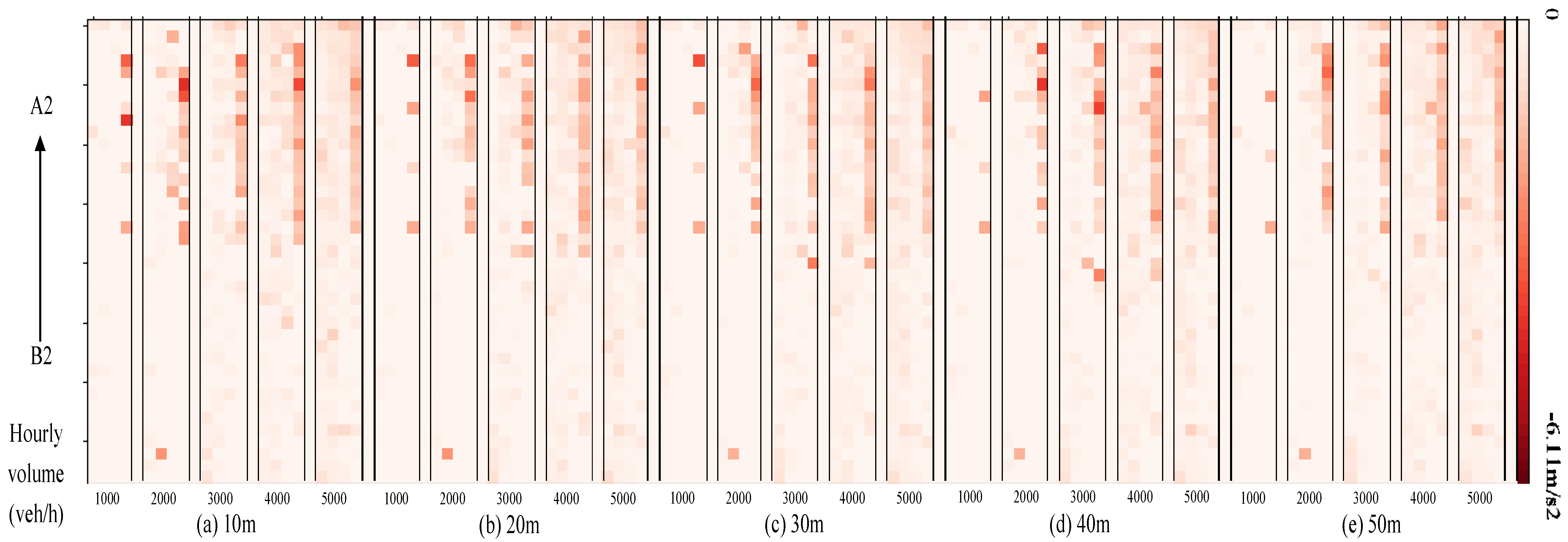 Sustainability 12 03432 g009 550