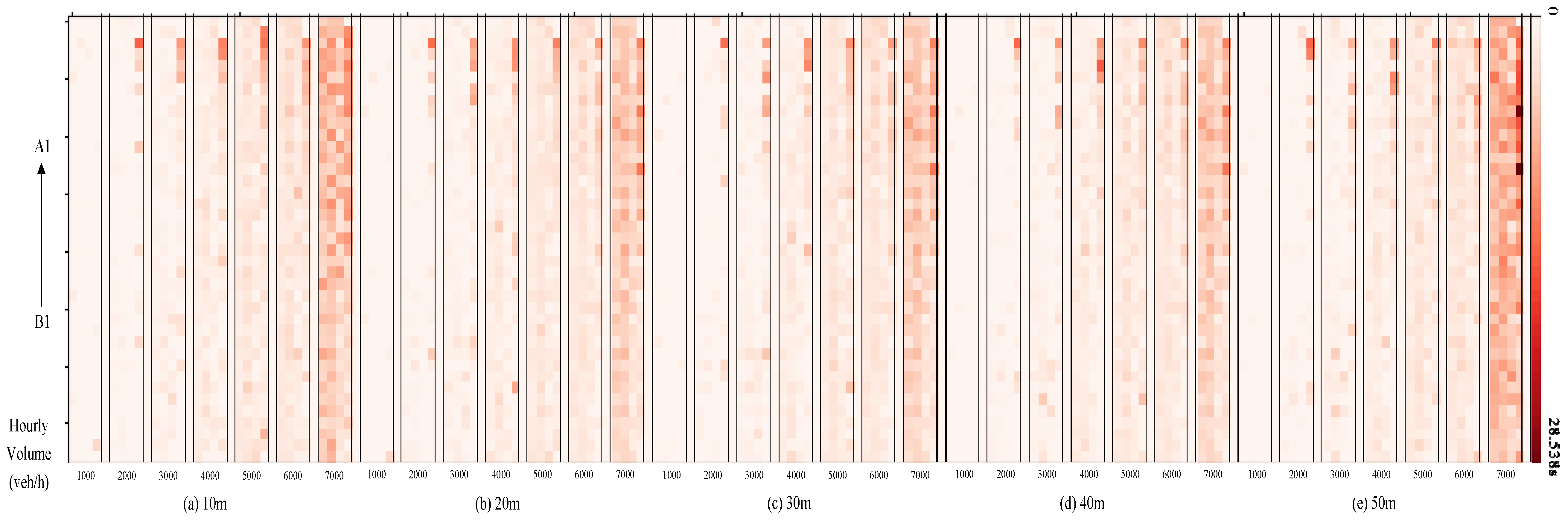 Sustainability 12 03432 g010 550