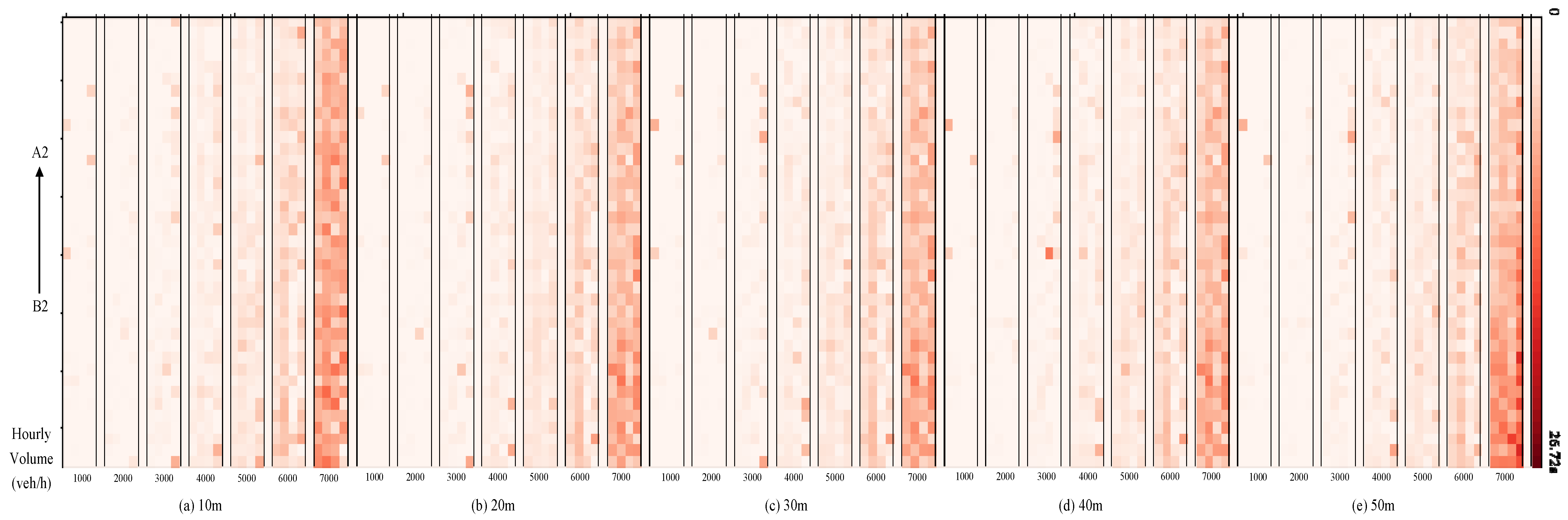 Sustainability 12 03432 g011 550