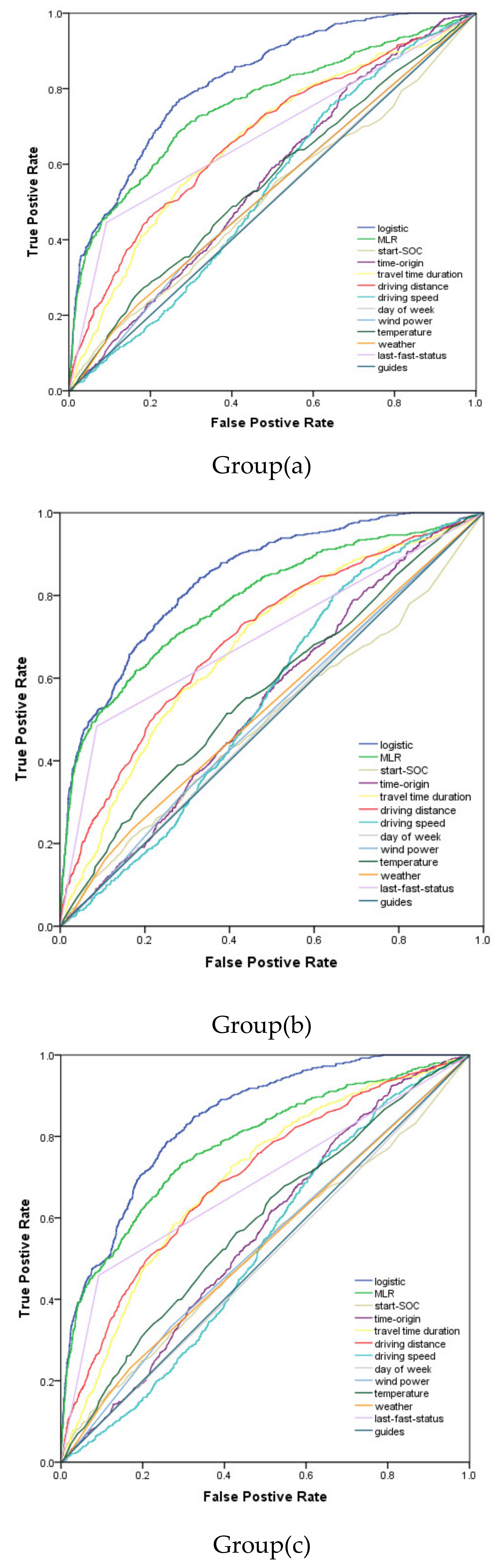 Sustainability 12 03439 g013