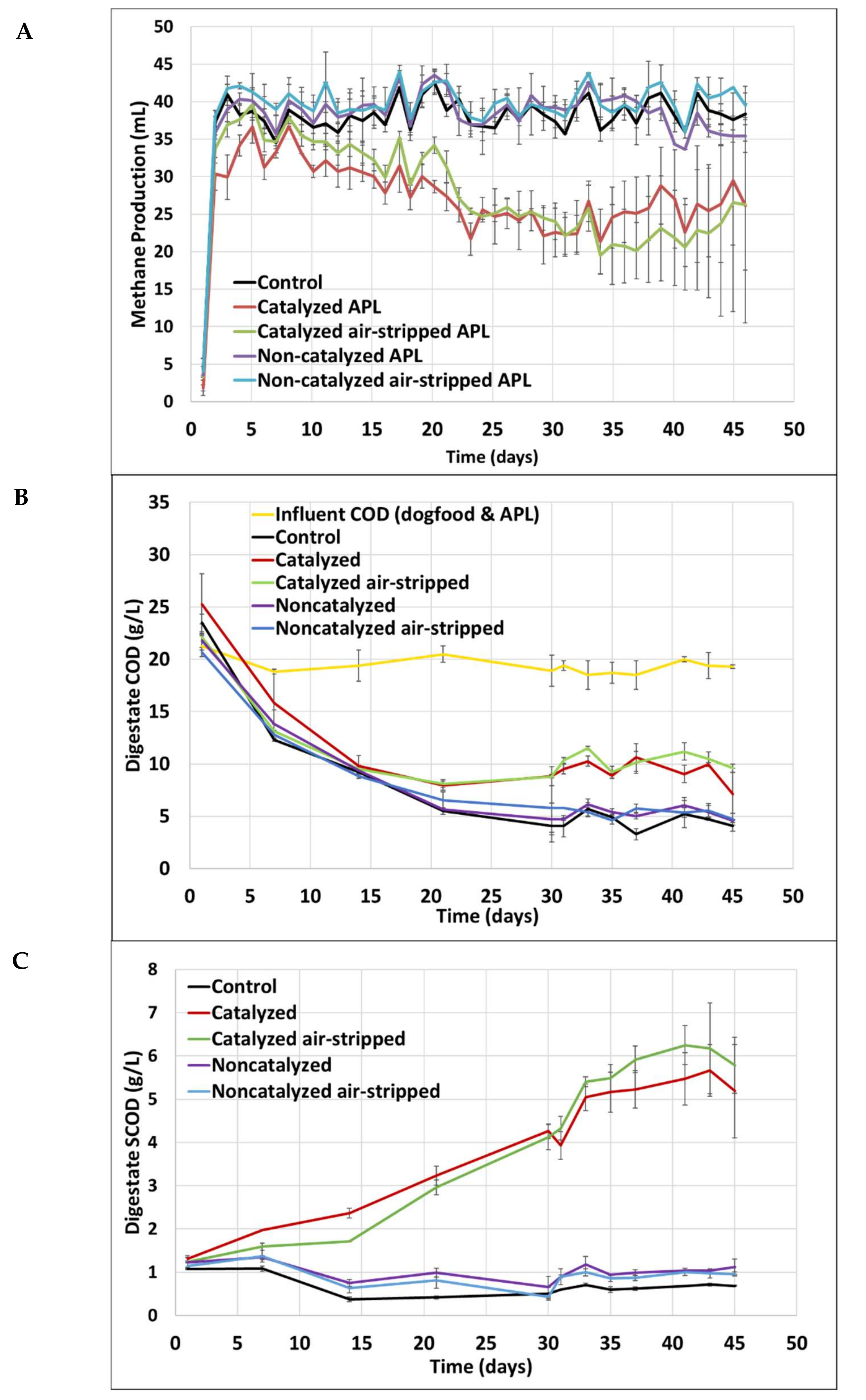Sustainability 12 03441 g001 Sustainability 12 03441 g001