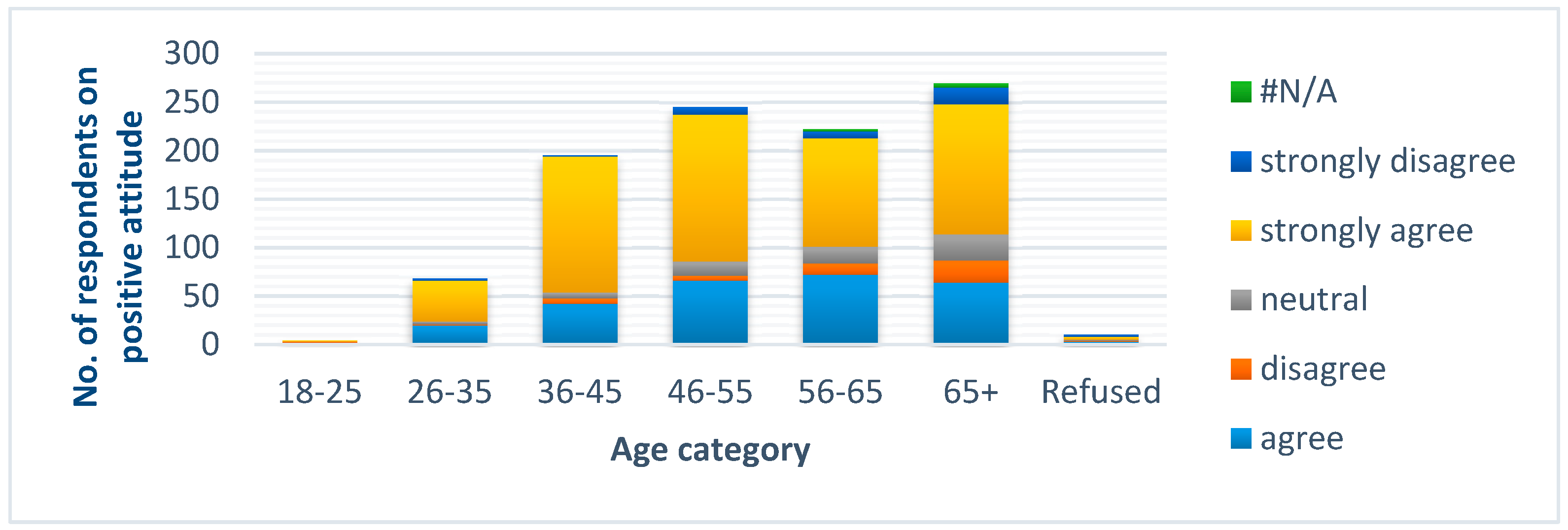 Sustainability 12 03442 g009