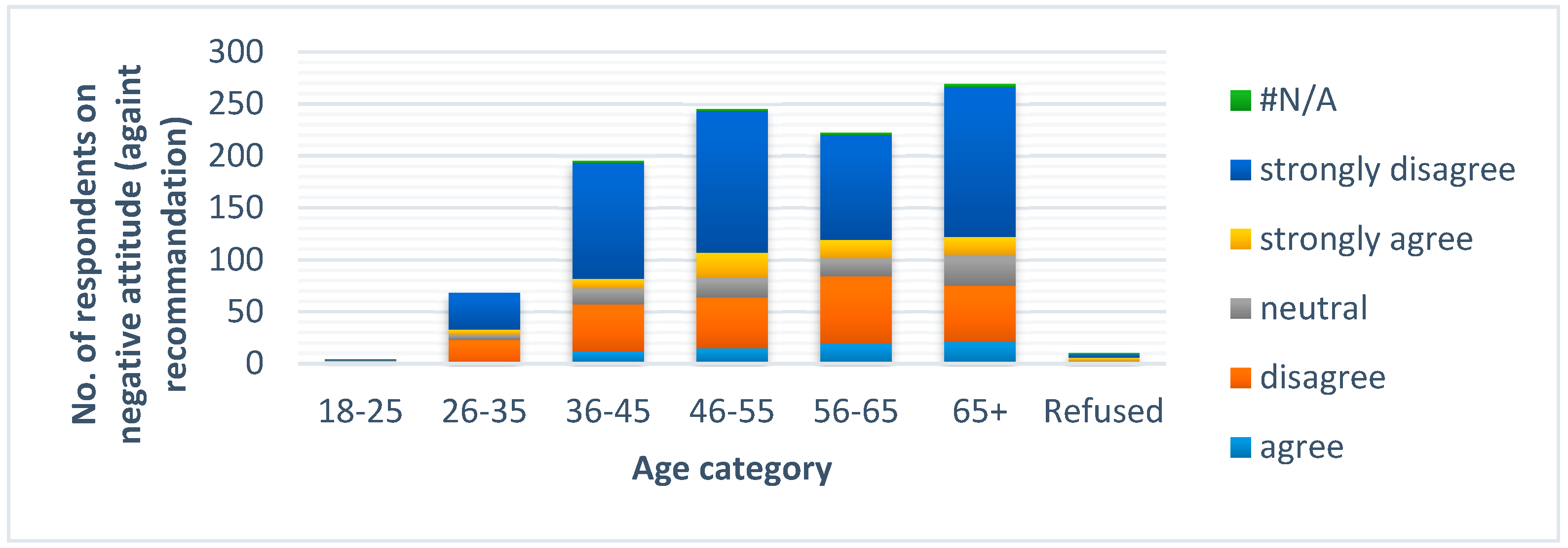 Sustainability 12 03442 g012