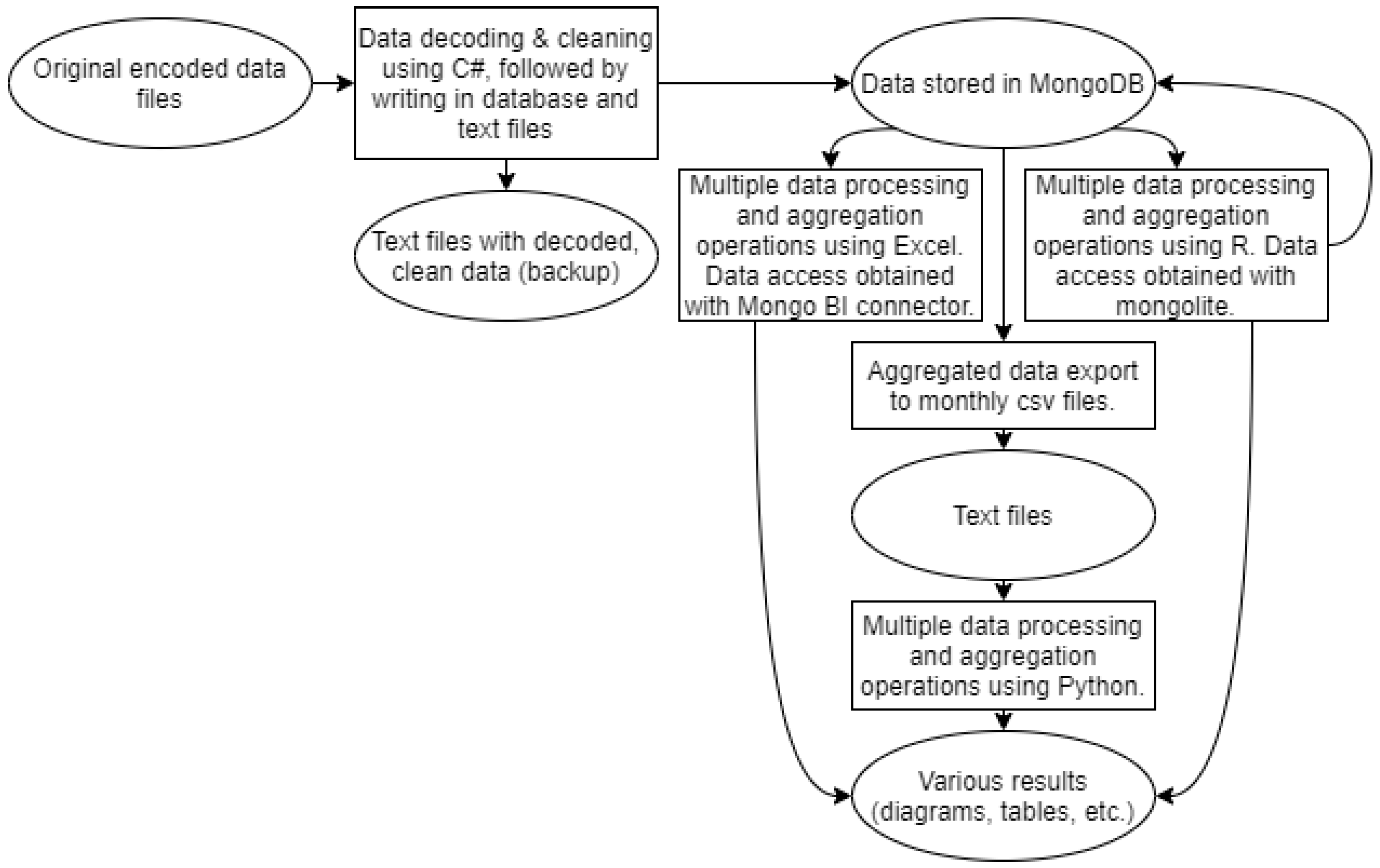 Sustainability 12 03442 g017