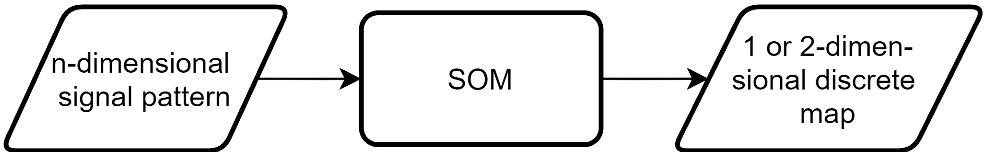 Sustainability 12 03442 g018