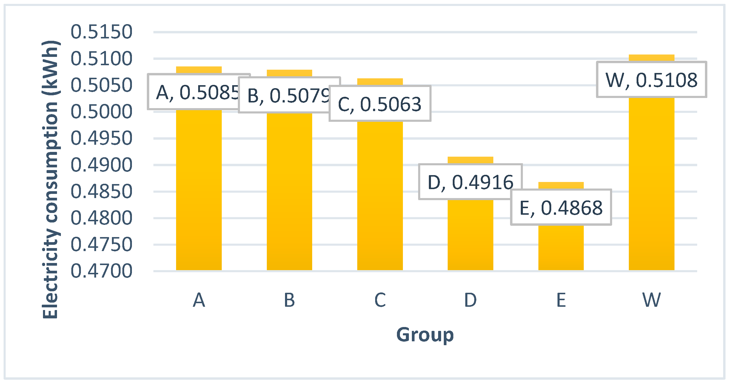 Sustainability 12 03442 g024