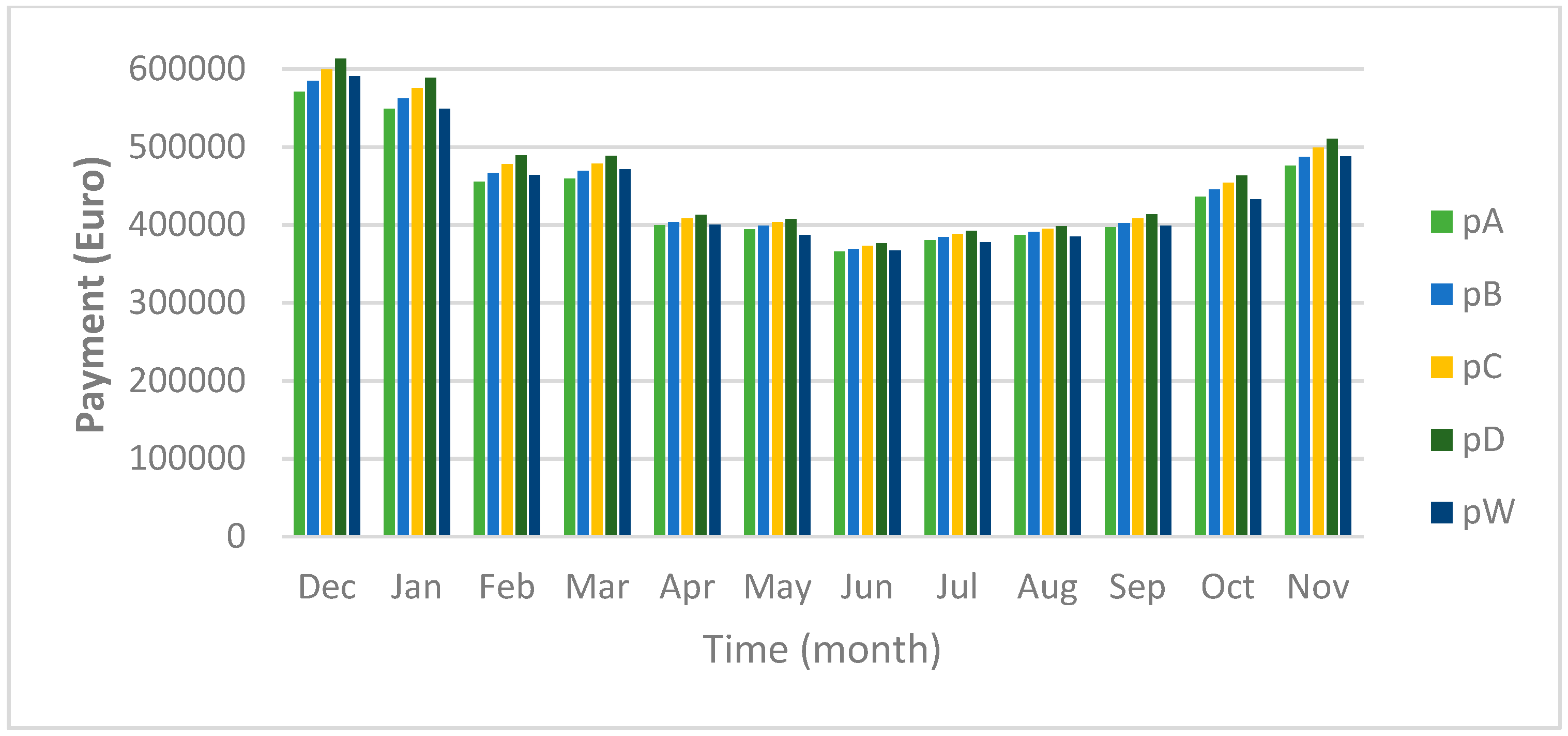 Sustainability 12 03442 g031