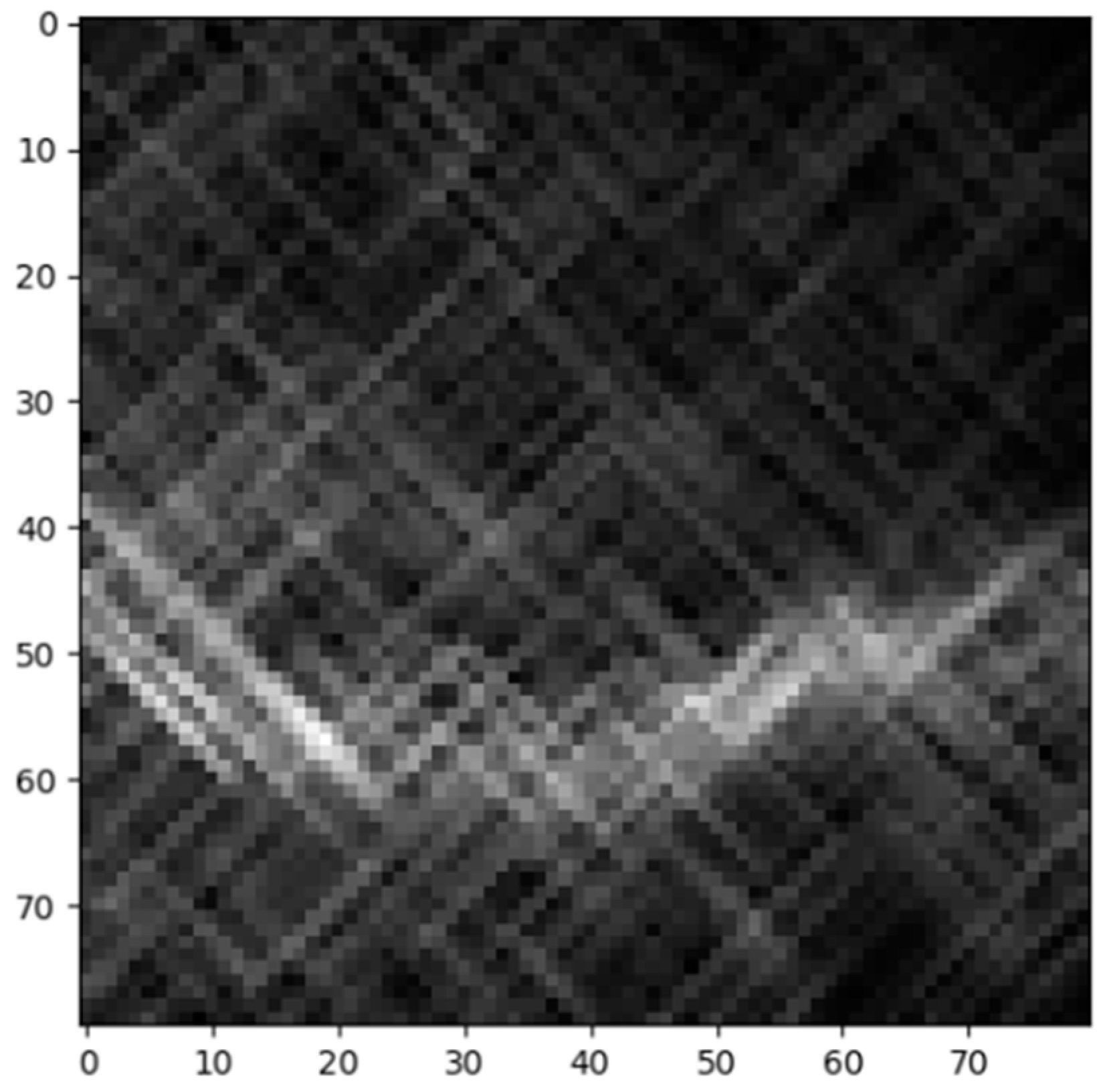 Sustainability 12 03442 g039