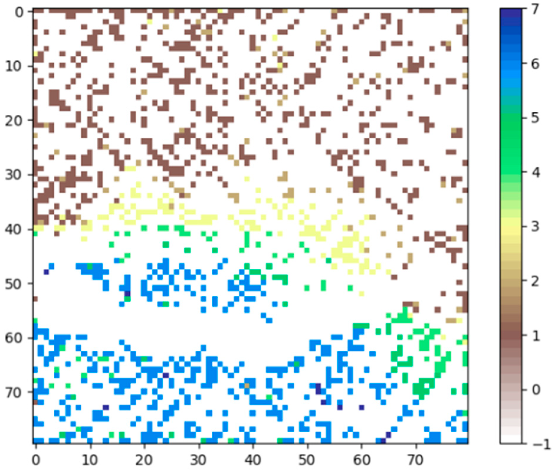 Sustainability 12 03442 g040