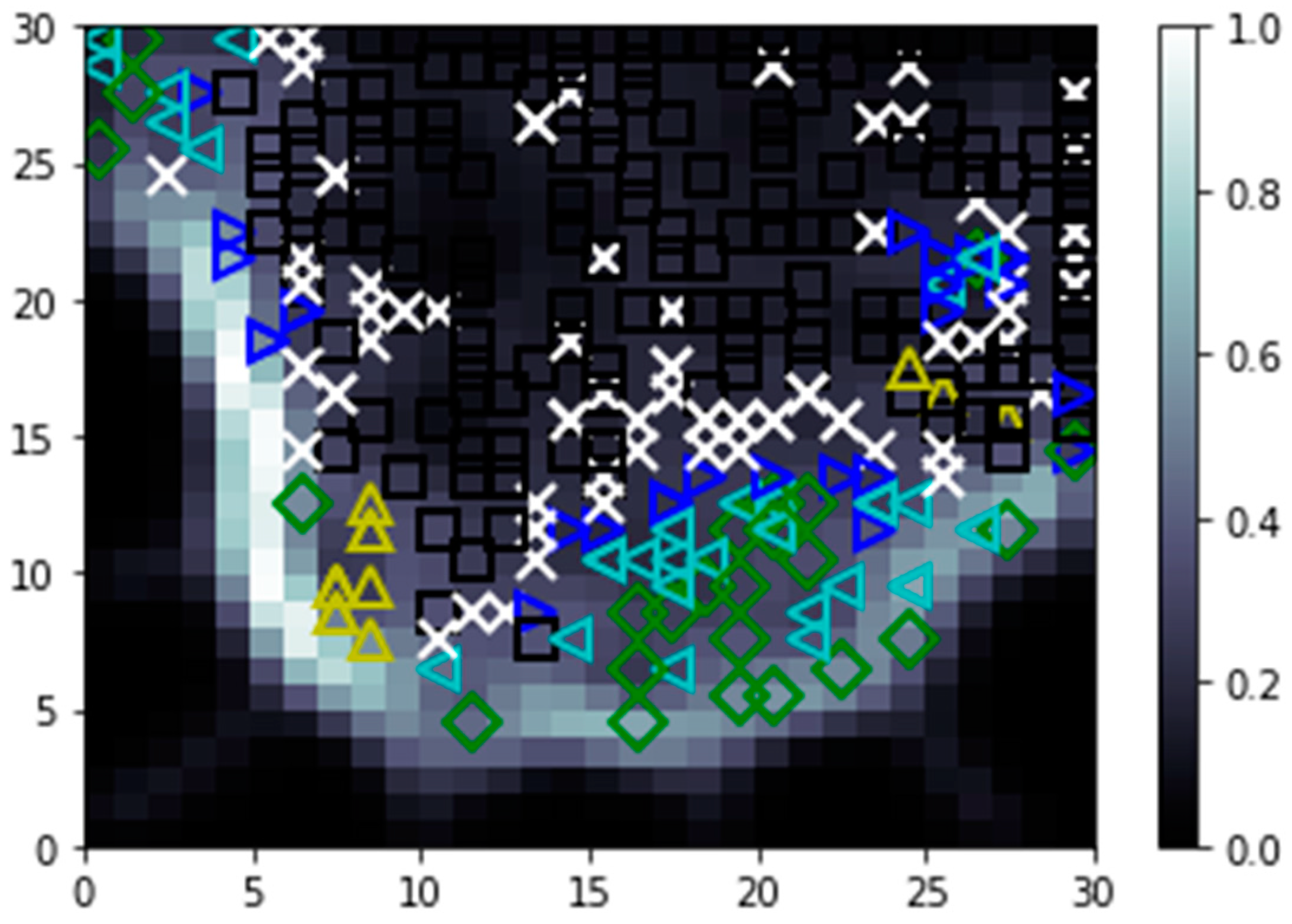 Sustainability 12 03442 g041